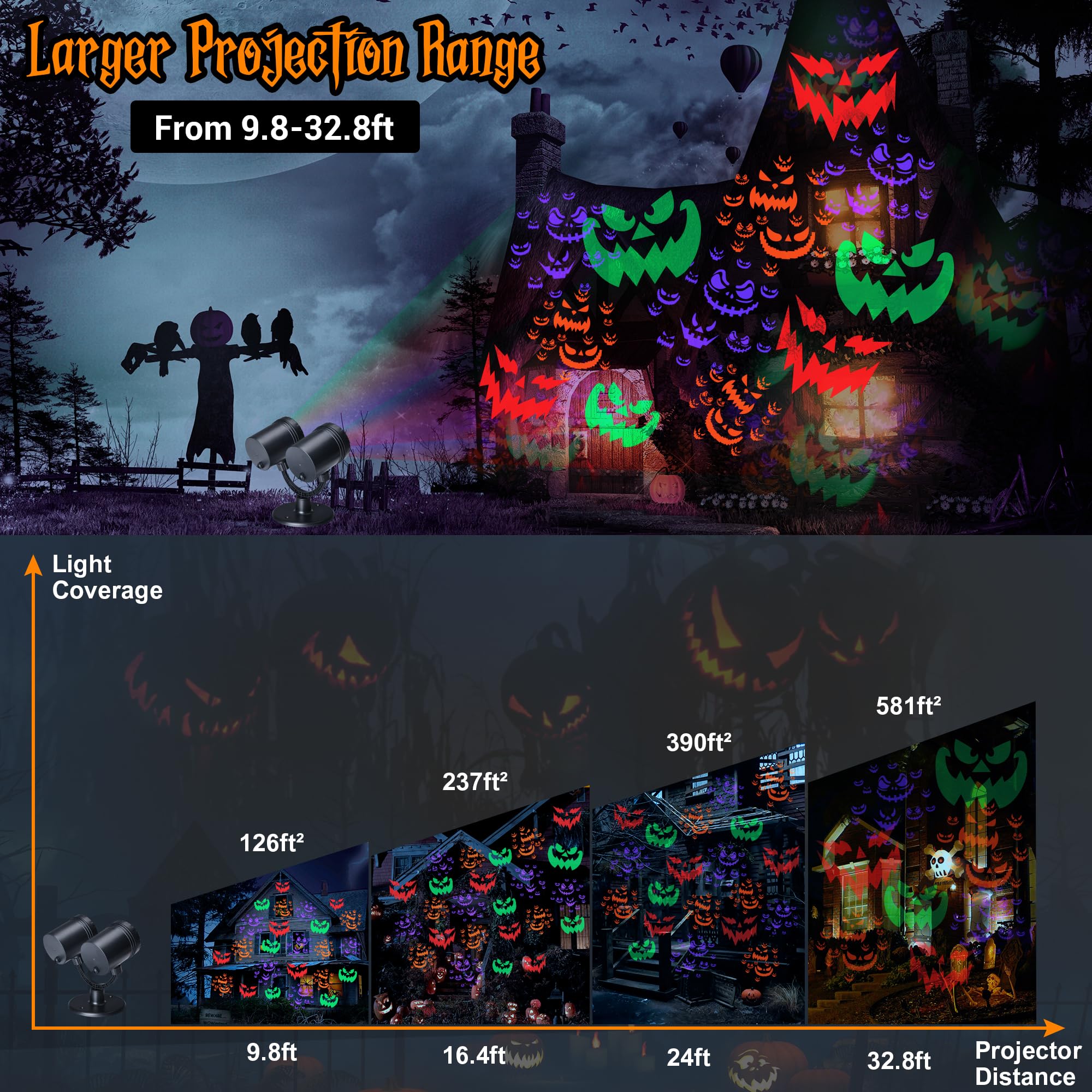 Toodour Double Head Halloween Projector Lights Outdoor - Dynamic Waterproof Devil Face Projector with Timer for Home, Window, Wall - Perfect for Halloween Decorations, Parties, and Haunted House Themes