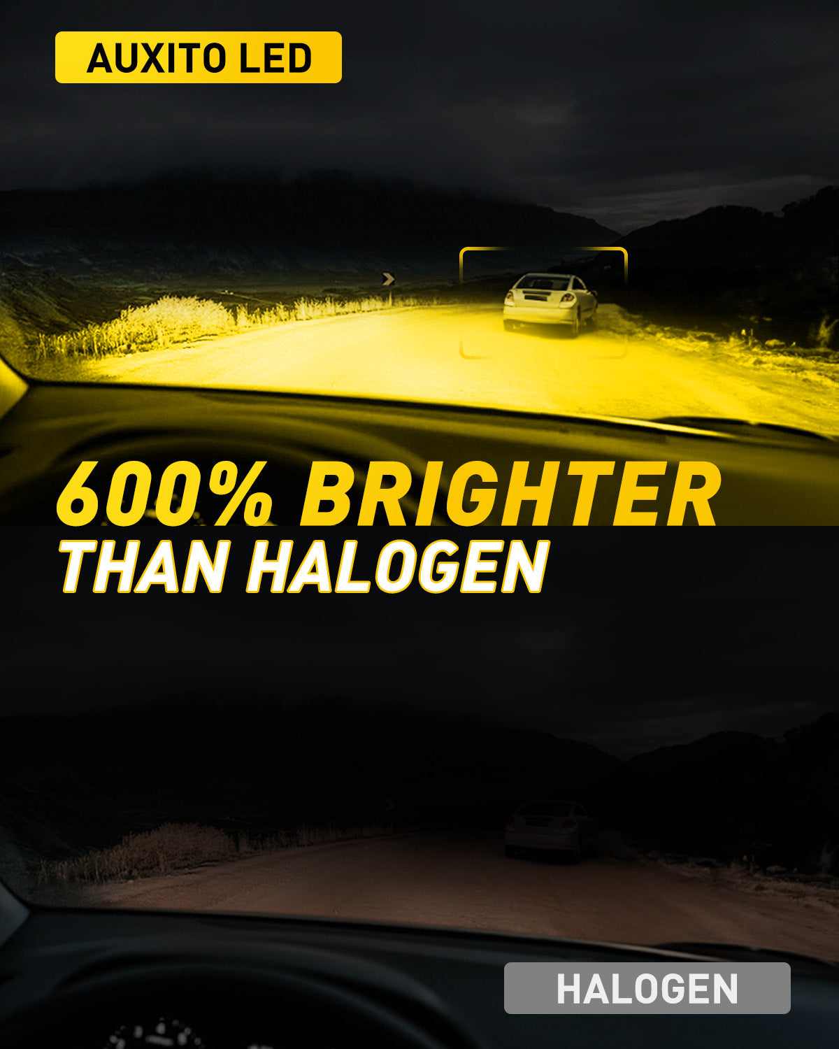 AUXITO H3 LED Bulb 16000LM Plug n Play Fog Light Bulb - High Brightness Replacement for Cars, Trucks, SUVs, Off-Road Vehicles | Perfect for Night Driving, Foggy Conditions & Enhanced Visibility