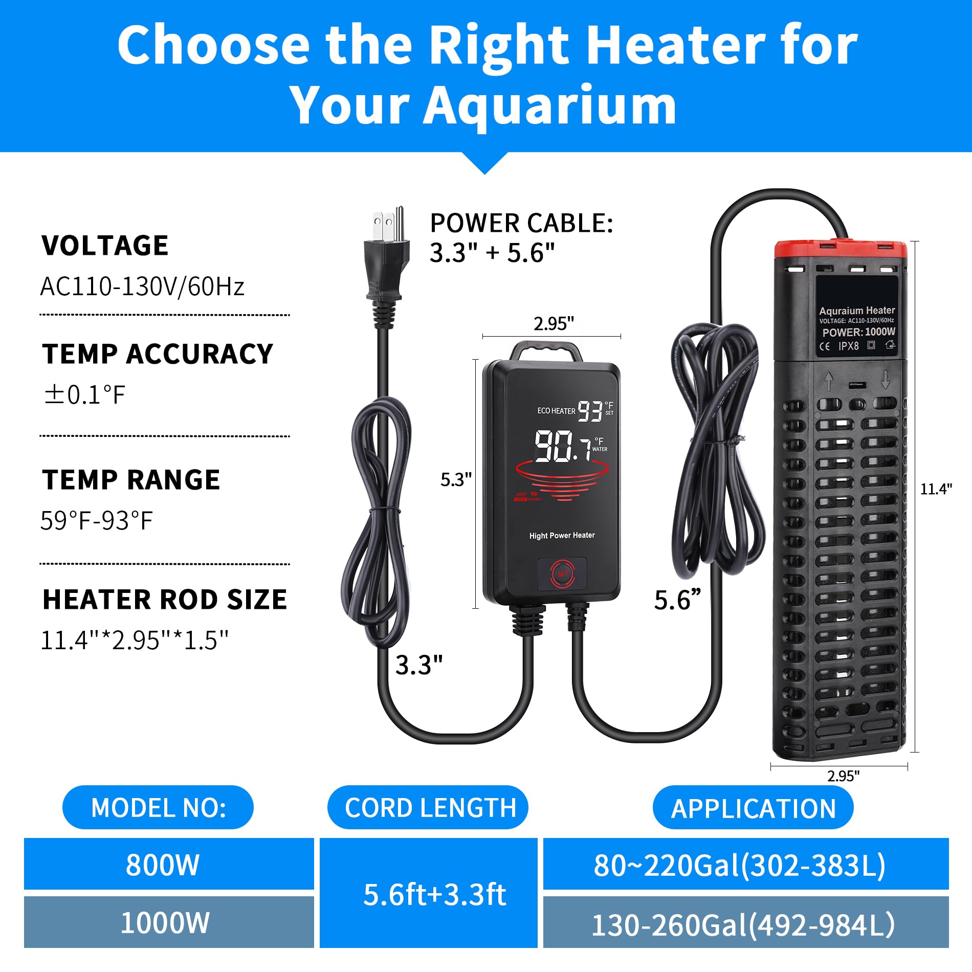 1000W Submersible Aquarium Heater with LED Temperature Display - Dual Quartz Tube Fish Tank Heater for 150-300 Gallon Tanks (Saltwater & Freshwater) - Perfect for Tropical Fish, Marine Life & Reef Aquariums
