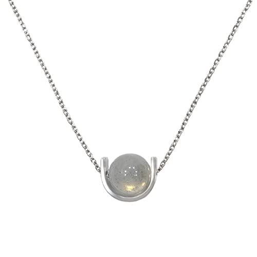 Labradorite / Pisces