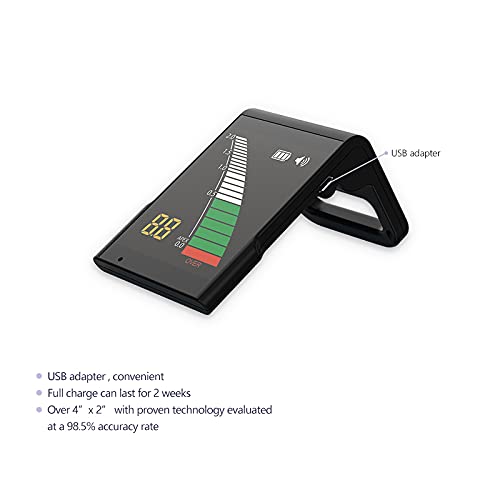 Endo Materials MINI Apex Locator - Portable Dental Root Canal Measurement Device for Endodontists | Precise Endodontic Treatment & Dental Clinic Use