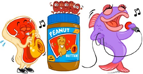 Healthy Eating & Exercise Songs for Kids - Fun Grocery Tunes | Educational Music for Active Children | Perfect for Classroom, Playtime & Family Activities