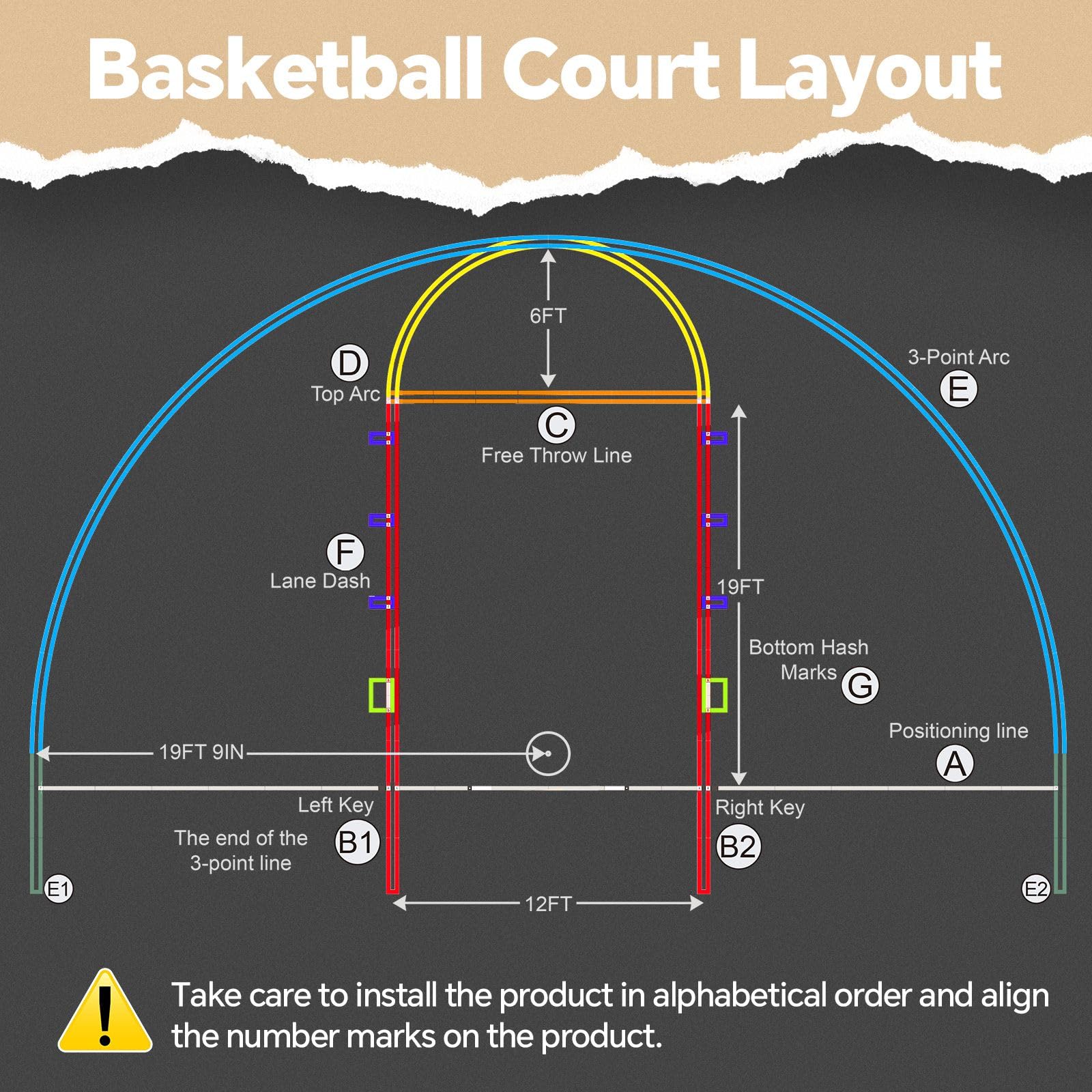 Foldable Basketball Court Stencil Kit - Reusable for Concrete, Asphalt, Tiles - Perfect for Driveway & Backyard Sports