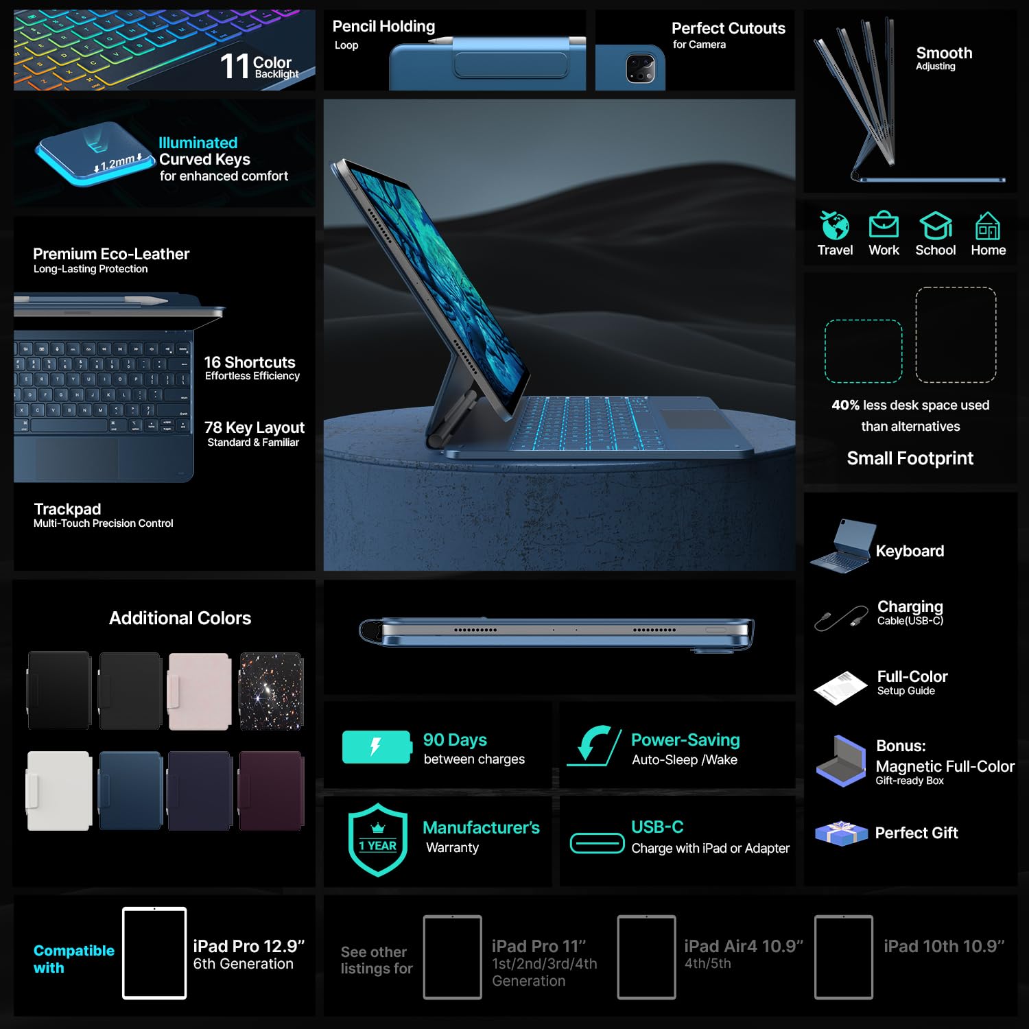 Premium Magic Keyboard Case for iPad Air 13 (M3 2025/M2 2024) & iPad Pro 12.9 (6th/5th/4th/3rd Gen) - 11-Color Backlit, Multi-Touch Trackpad, Function Keys, Pencil Holder in Ocean Blue | Perfect for Work, Study & Creative Projects
