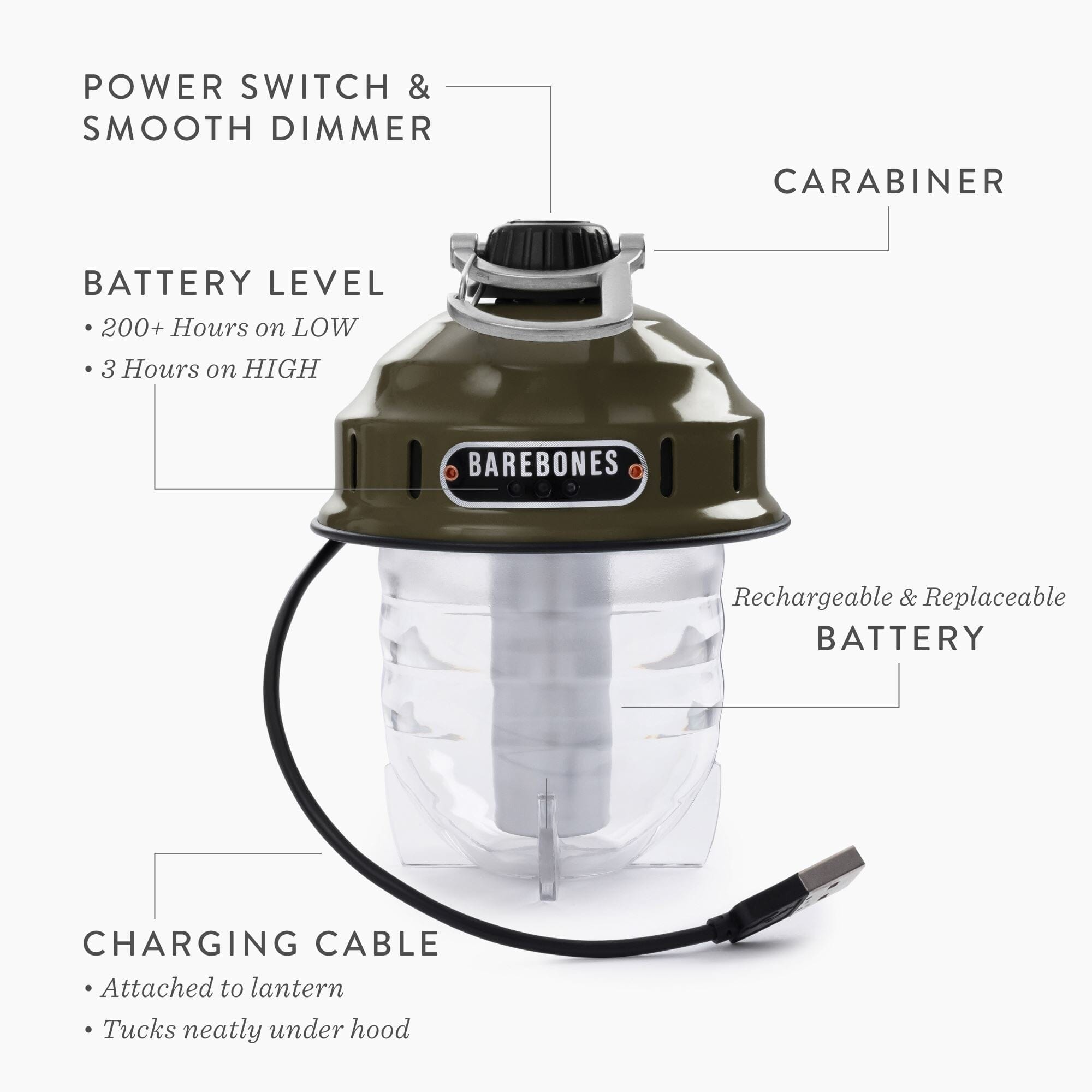 Portable Solar Power & LED Light Camping Kit - Emergency & Outdoor Adventure Gear for Hiking, Backpacking, and Off-Grid Survival