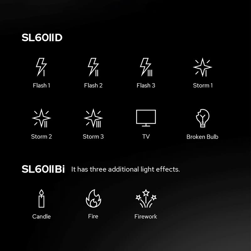 Godox SL-60W Upgraded Version SL60IID 70W LED Video Light with 8 FX Effects, APP Control & Bowens Mount - Portable Continuous Lighting for YouTube Videos, Live Streaming, Photography, and Studio Shooting