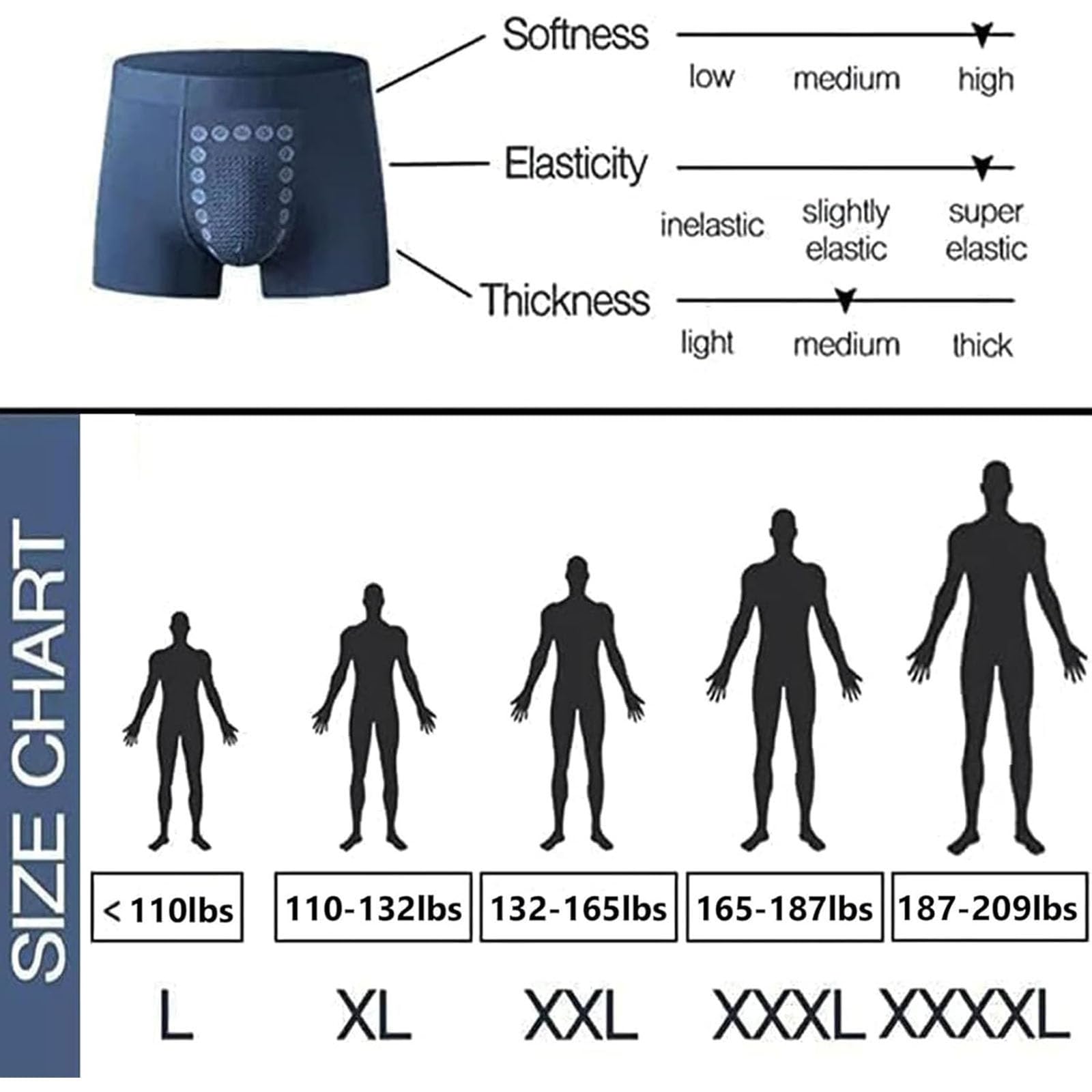 Magnetic Therapy Boxer Briefs for Men - Energy Field Therapy Underwear with Long Leg Design | Perfect for Pain Relief, Improved Circulation & Enhanced Comfort During Workouts & Daily Wear