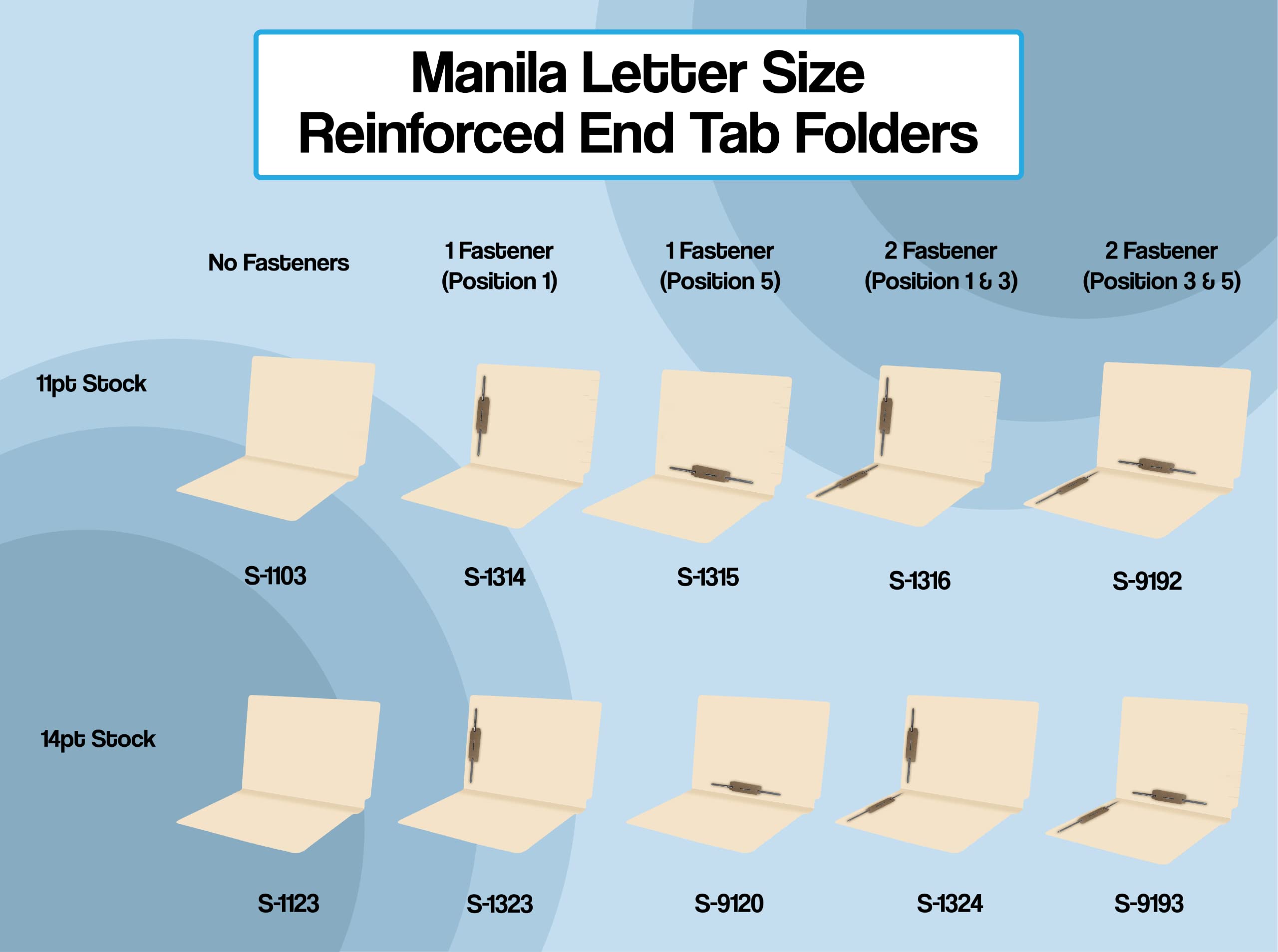 Medical File Folders - 11pt Manila Folders, Full Cut, 2 Ply, Letter Size with Reinforced End Tabs (Box of 100) - Perfect for Doctor Offices, Hospitals & Medical Records Organization