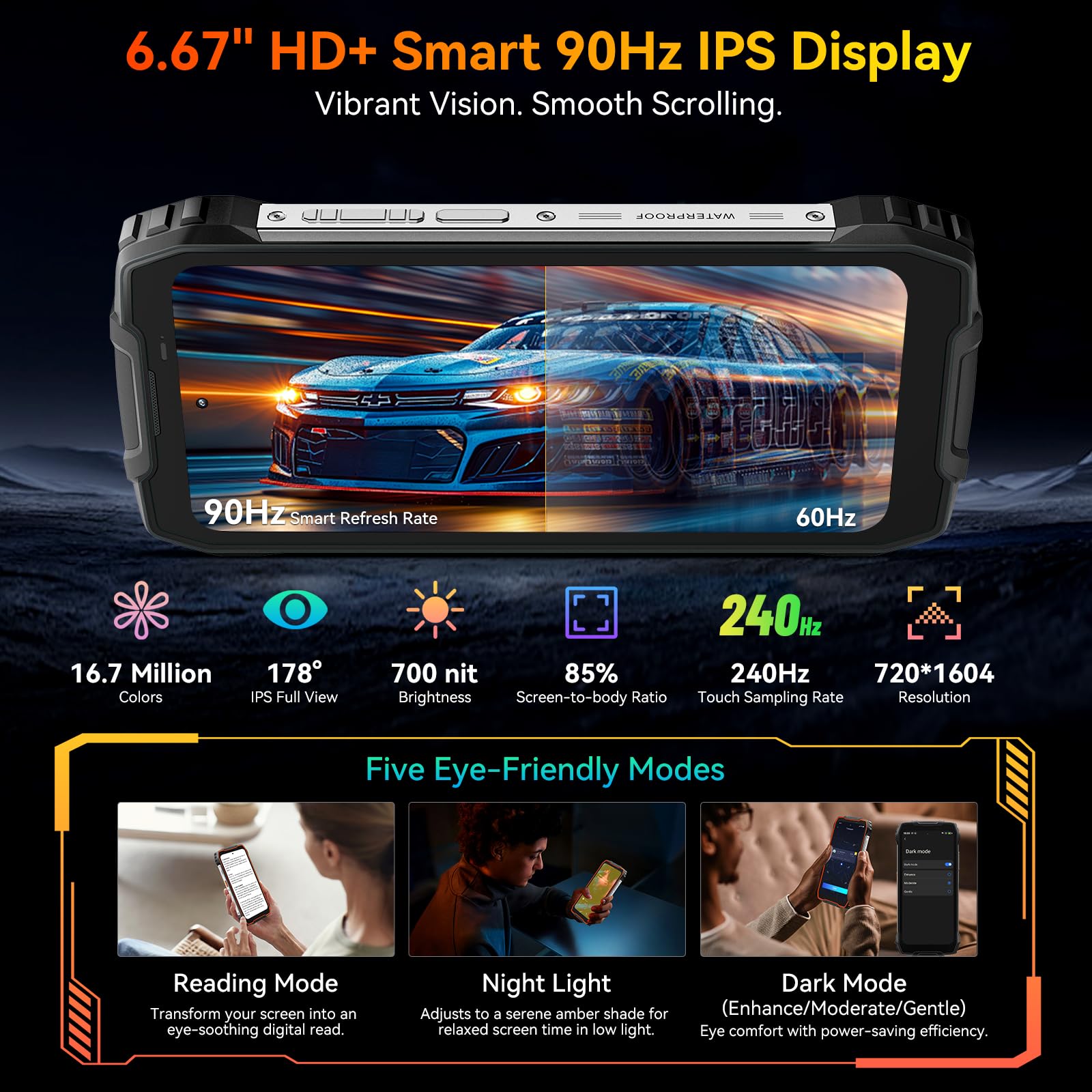 OSCAL Pilot 1 Rugged Smartphone - 15000mAh Battery, 33W Fast Charging, IP69K Military Grade, Android 14 with Gemini AI, 18GB RAM + 256GB/2TB Expandable Storage, Dual SIM, 6.67