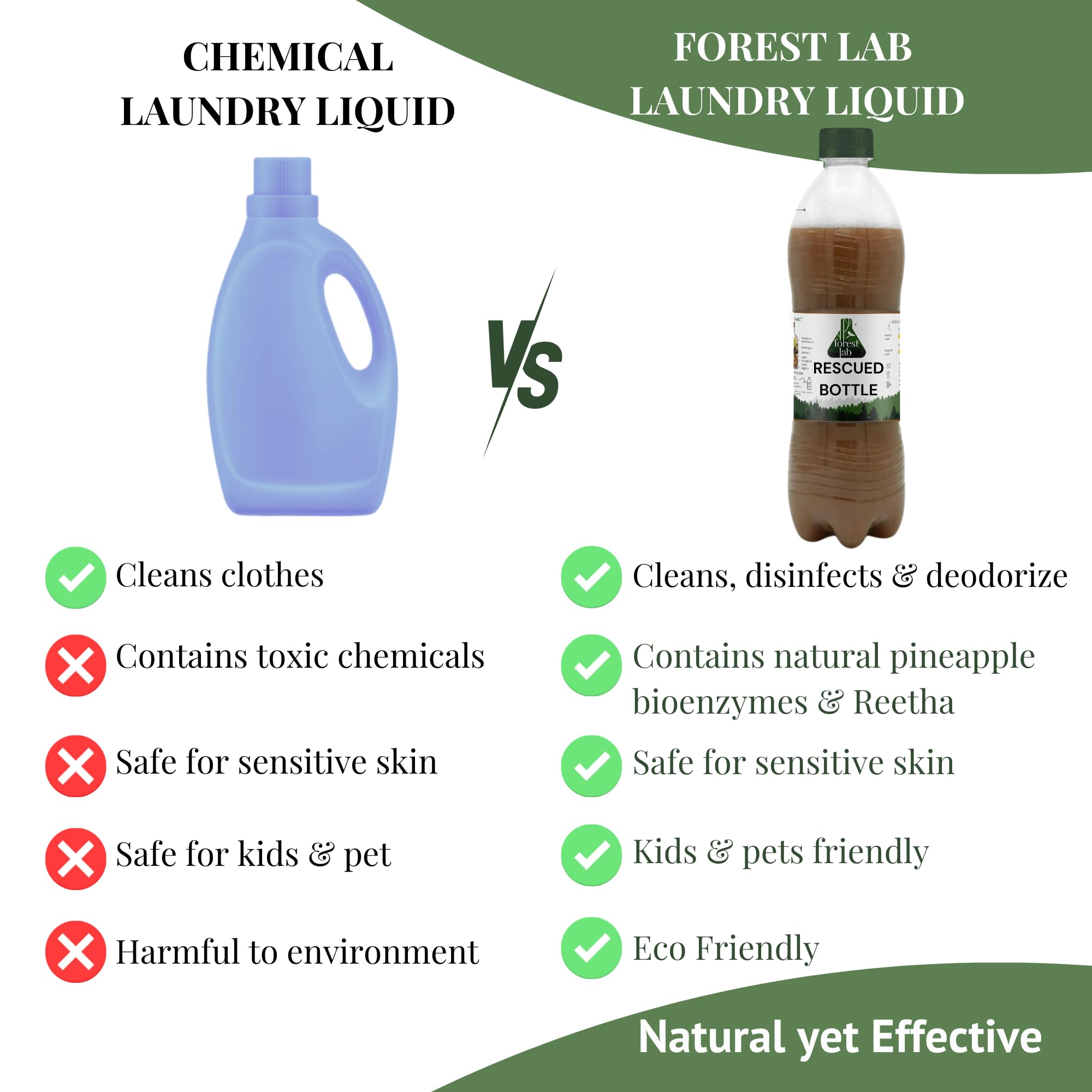 Forest Lab Natural Laundry Detergent Liquid - 3L (750ml x 4 Pack) | Plant-Based Bio-Enzyme Formula with Lavender & Geranium Essential Oils | Safe for Babies & Sensitive Skin | Works in Front/Top Load Washers | Removes Tough Stains | Perfect for Eco-Friendly Families & Hypoallergenic Laundry Care