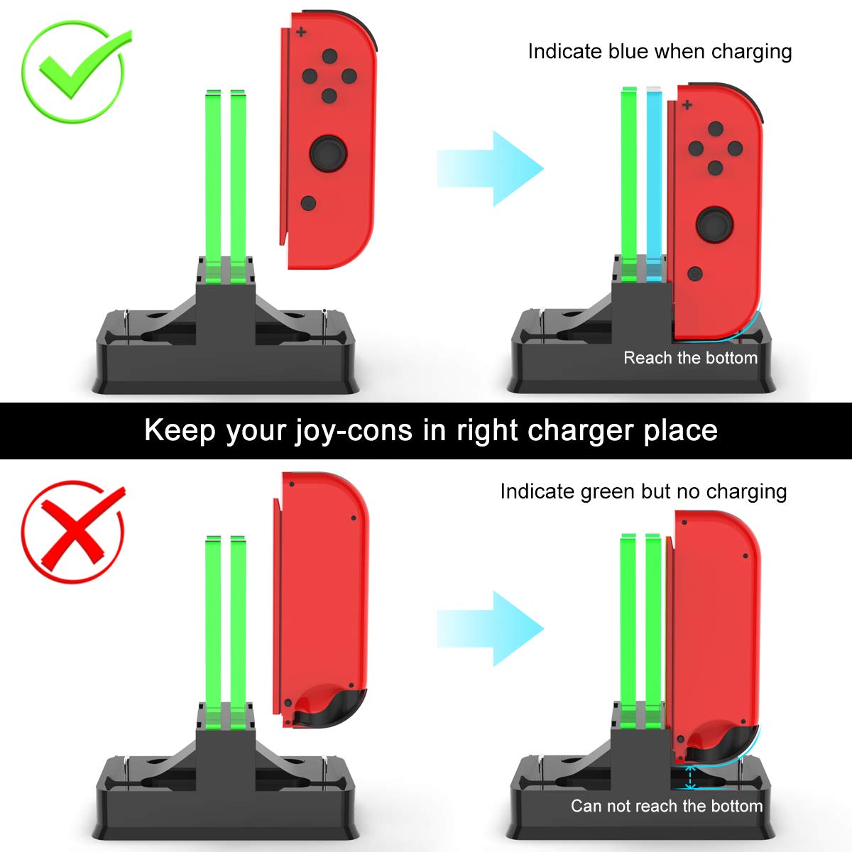 OneDream Nintendo Switch Charging Dock - Replacement Charging Station with LED Indicator for Nintendo Switch Console & Joy-Con Controllers - Perfect for Gaming at Home or Travel