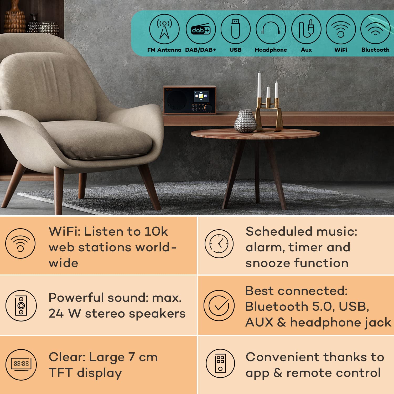 Auna Rechargeable DAB/FM Digital Radio with Bluetooth 5.0 | Portable Wireless Speaker with LCD Display | Streaming Support & Alarm Clock | 5-Hour Battery Life | Perfect for Bedroom, Kitchen, Office & Travel