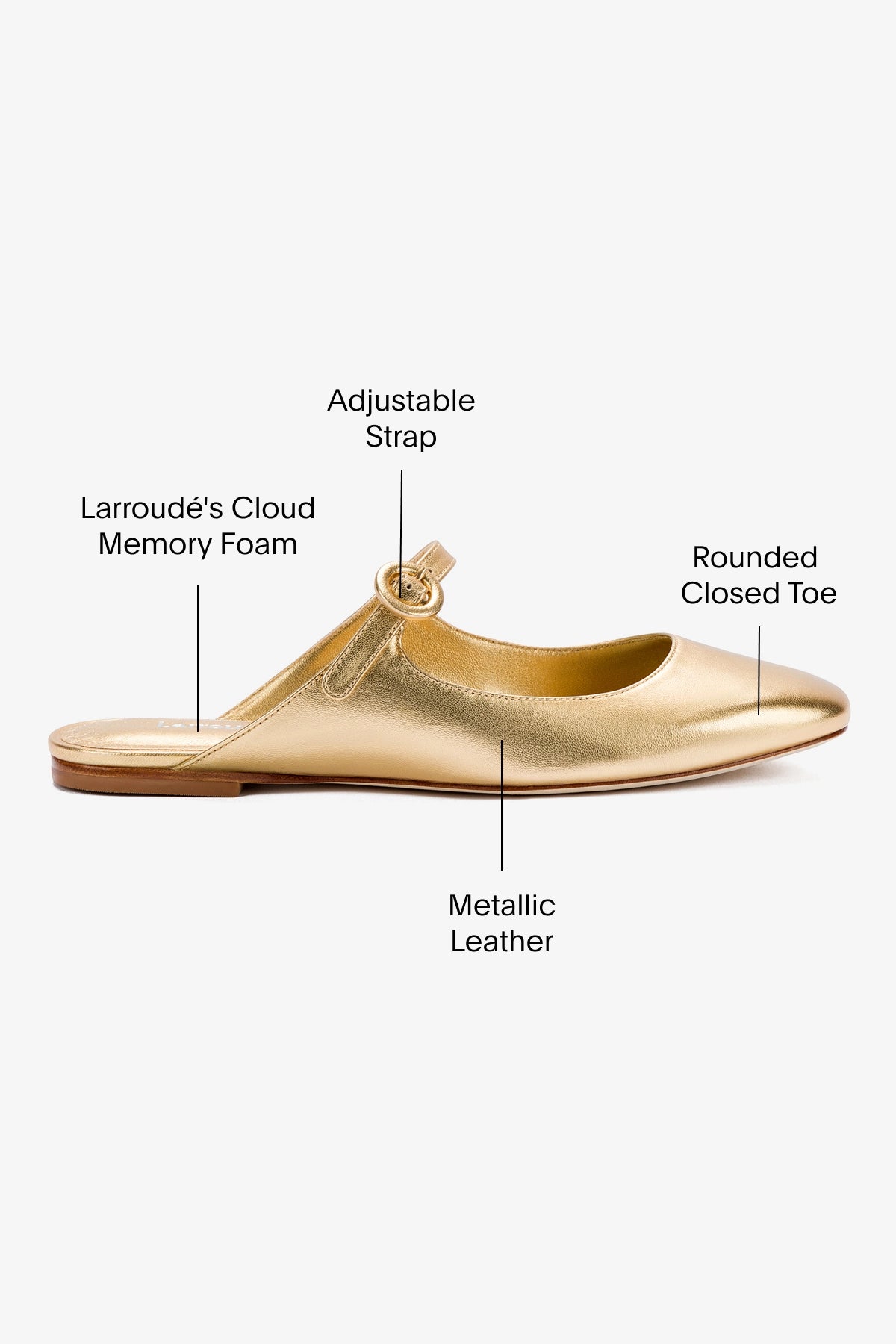 Blair Flat Mule Shoes - Gold Metallic Leather Slip-On Loafers for Women | Comfortable Casual & Office Wear | Perfect for Work, Travel, and Everyday Outfits