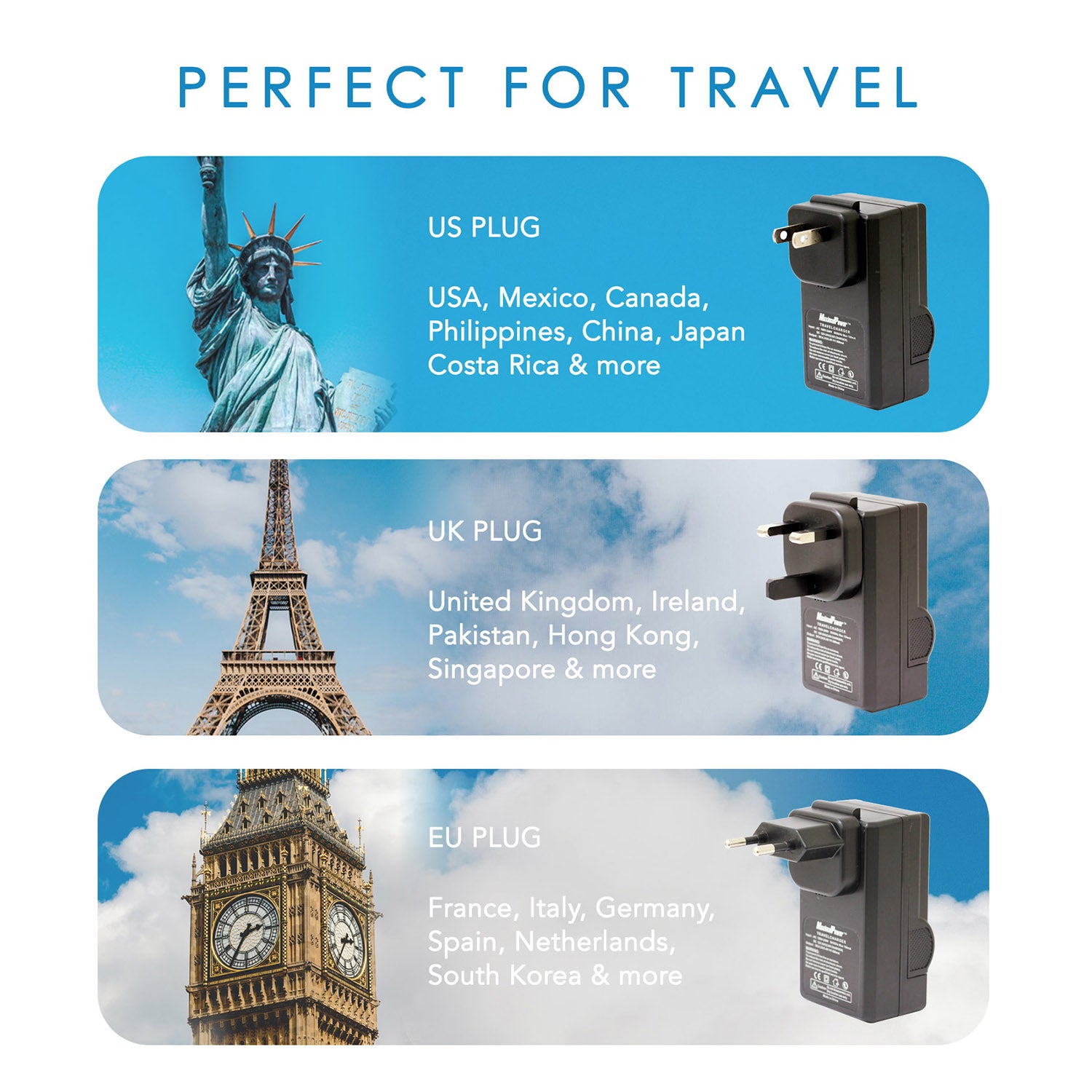 Original FC500 Replacement Charger for OLY LI 50B/LI 90B Digital Camera & Video Batteries - Fast Charging, Safe & Durable - Perfect for Travel, Photography & Professional Use