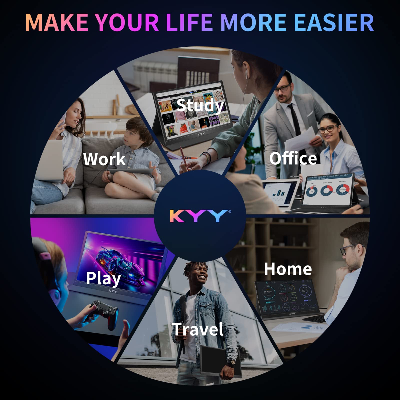 KYY 15.6 Inch 4K Portable Monitor - 3840x2160 UHD USB-C Display with 100% Adobe RGB, 400cd/m² IPS Panel, HDR Gaming Monitor for Laptop, Xbox, PS5, Switch, PC & Phone - Includes Smart Cover & Built-in Speakers - Perfect for Travel, Work & Entertainment
