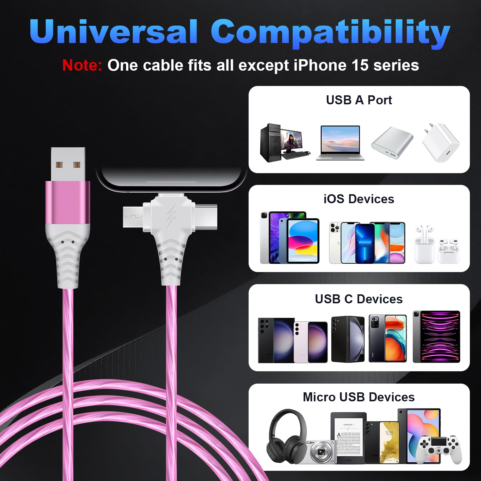Vuanke 3-in-1 Fast Charging Cable 6.6ft USB to Phone/Type C/Micro USB - Compatible with iPhone 13, Galaxy S24/S23, iPad - Pink | Multi-Device Charging for Home, Office & Travel
