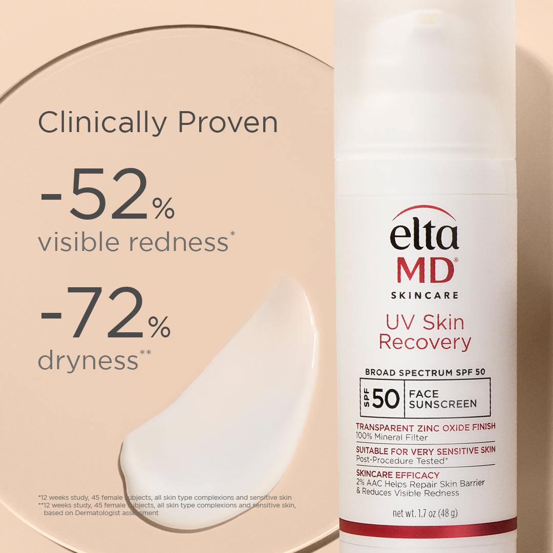 EltaMD UV Skin Recovery Broad Spectrum SPF 50 Face Sunscreen for Sensitive Skin - Daily Moisturizing Sunscreen with Hyaluronic Acid & Vitamin E - Perfect for Outdoor Activities & Anti-Aging Skincare Routine