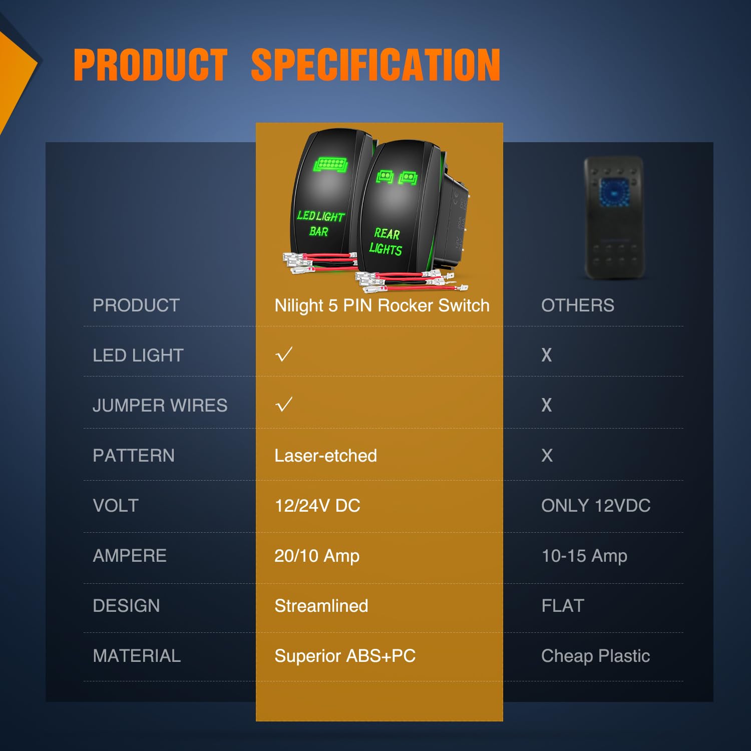 2Pcs 5-Pin Laser On/Off LED Light Bar Rocker Switch with Green Illumination - Perfect for Off-Road Vehicles, ATVs, Boats & Marine Applications