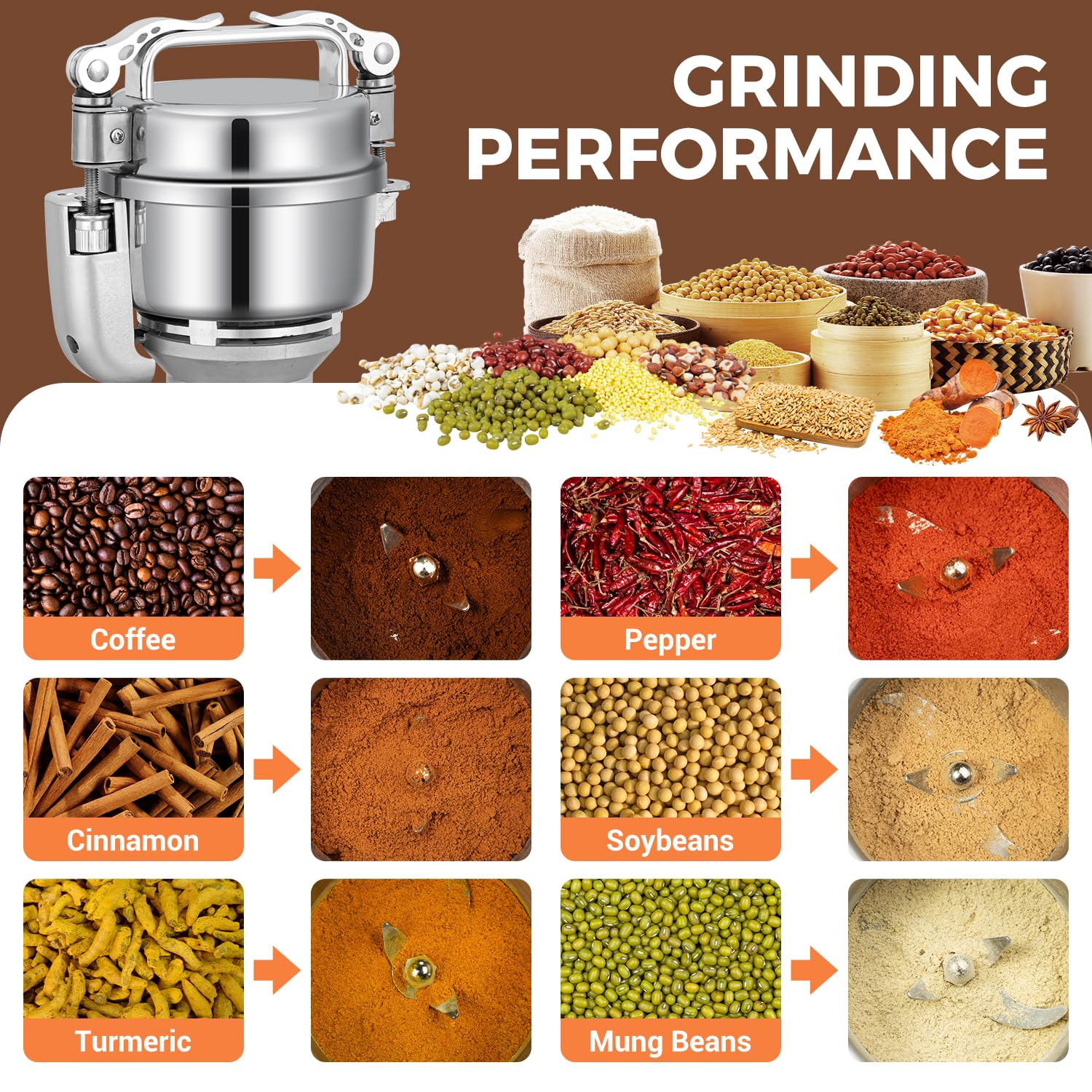 650W Electric Grain Mill Grinder - 150g Commercial Stainless Steel Spice Grinder for Wheat, Oats, Corn, Pepper & Coffee Beans | High-Speed Kitchen Pulverizer for Baking, Cooking & Coffee Brewing