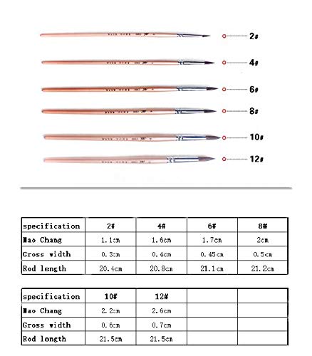 XZEN 6-Piece Black Sable Hair Watercolor Paint Brushes Set - Professional Pointed Tip for Watercolor, Oil & Acrylic Painting - Perfect for Artists, Beginners & DIY Craft Projects