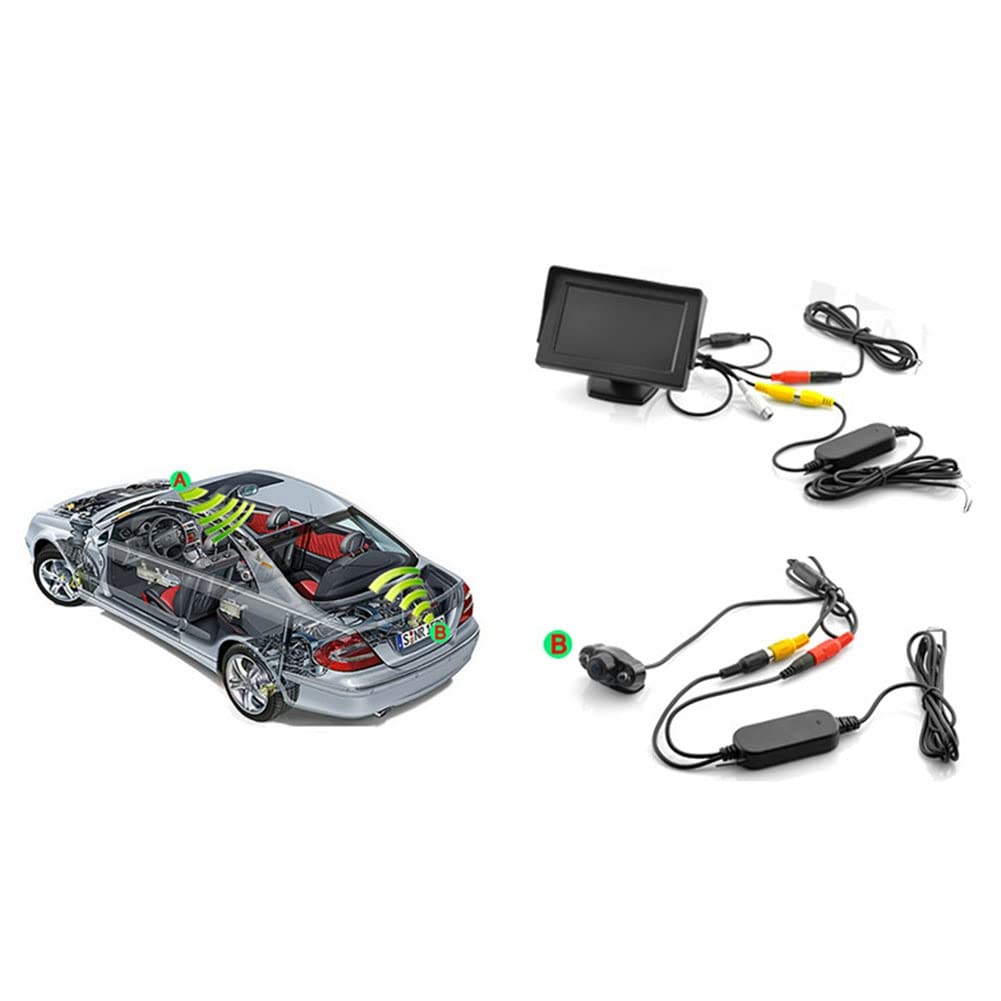 2.4GHz Wireless Video Transmitter and Receiver Kit - HD Transmission for Car DVD Monitors & Backup Cameras | Perfect for Rear View Safety, Parking Assistance, and Vehicle Security Systems