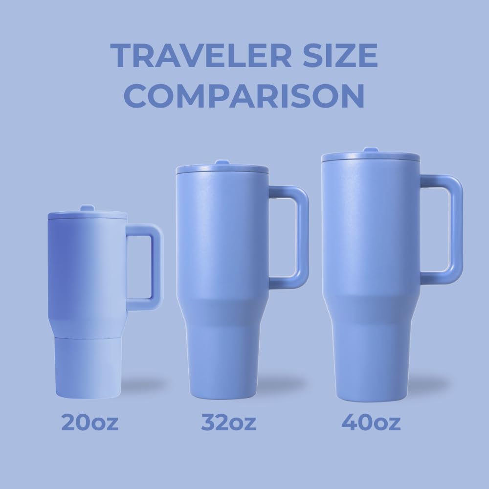 HydroJug Traveler - 40 oz Insulated Stainless Steel Water Bottle with Handle & Flip Straw - Leak Proof, Fits in Cup Holder, Reusable Tumbler with Rubber Base - Perfect Gift for Women & Men, Light Blue - Ideal for Gym, Hiking, Office & Outdoor Activities
