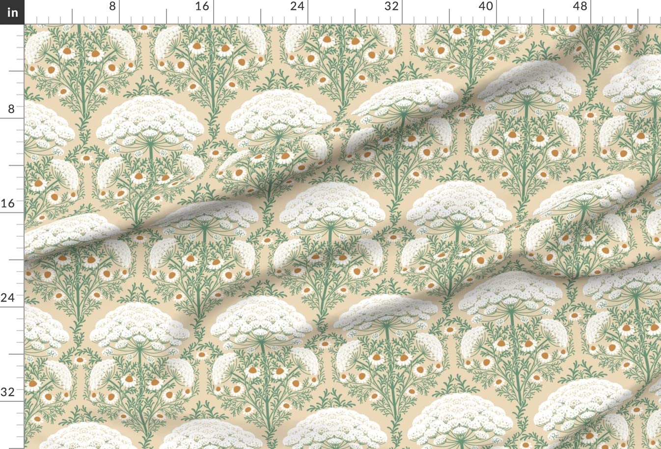 Premium Spoonflower Fabric - Elegant Grass Lace Umbrella Botanicals Cottage Print on Soft Minky Fabric by The Yard | Perfect for Sewing Baby Blankets, Quilt Backing & Plush Toys | DIY Nursery Decor, Home Decor Projects & Handmade Gifts