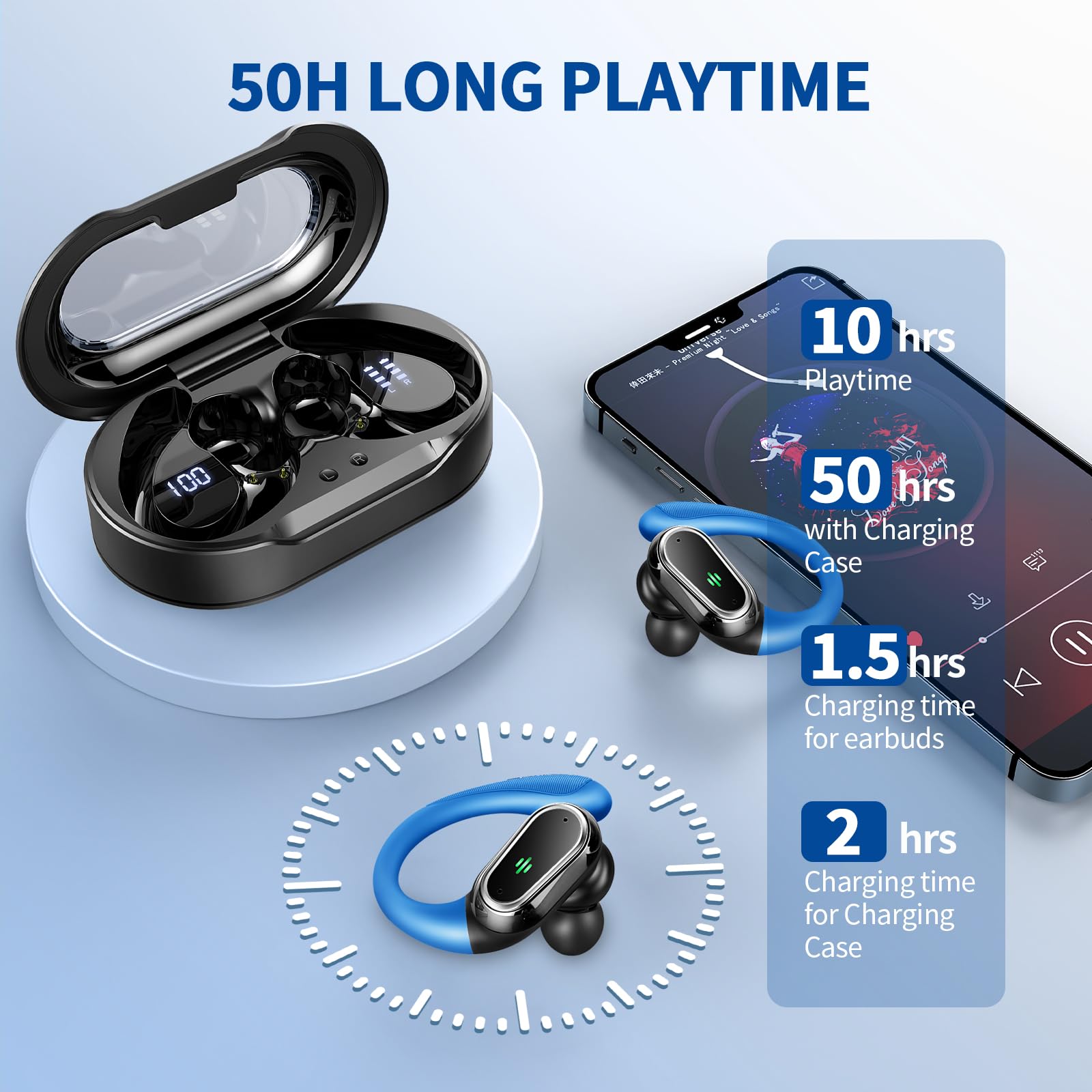 Bluetooth 5.3 Wireless Earbuds with ENC Mic, 50H Playtime & IP7 Waterproof - for Running & Sports