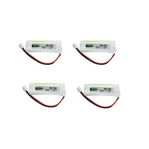 Synergy Digital Rechargeable Cordless Phone Batteries - 4 Pack BATT-28443, Compatible with Vtech LS-6115 & Other Cordless Phones | Long-Lasting Power for Home & Office Use