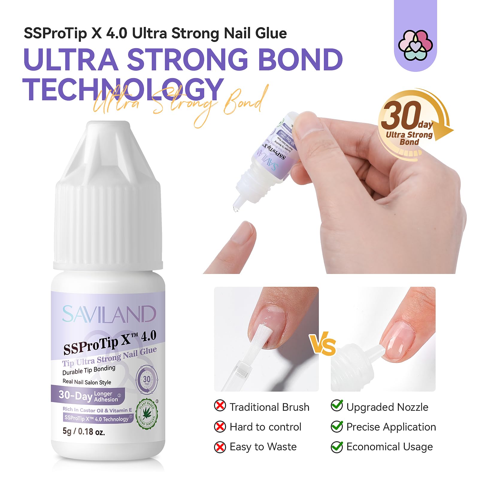 SAVILAND Strong Nail Glue for Press On & Acrylic Nails - Long Lasting Hold