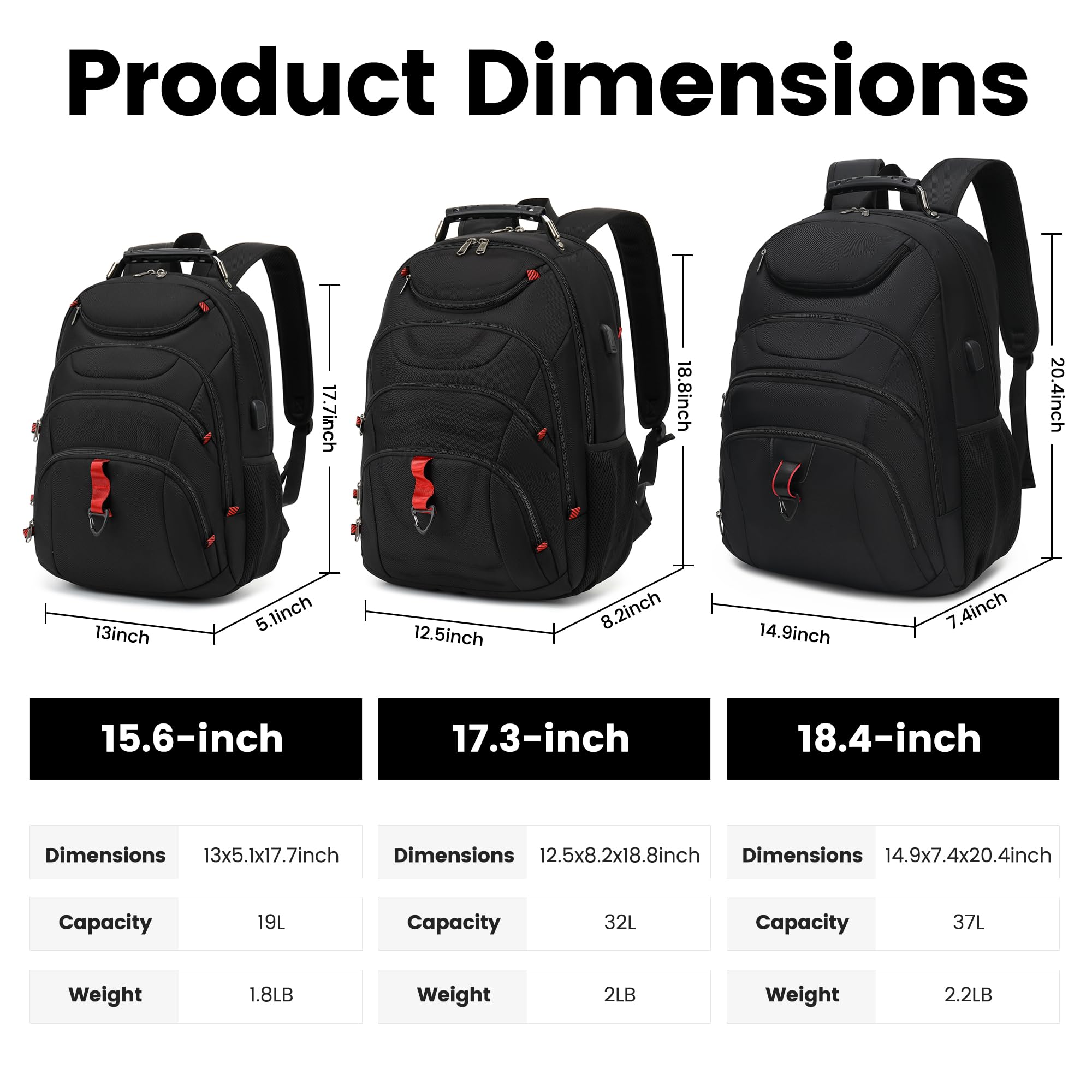Boavan 15.6 Inch Laptop Backpack for Men - USB Charging Port, Waterproof, Anti-Theft Design - Ideal for Travel, Work, School, Office, and Business - Perfect for Teachers, Nurses, Doctors - Black