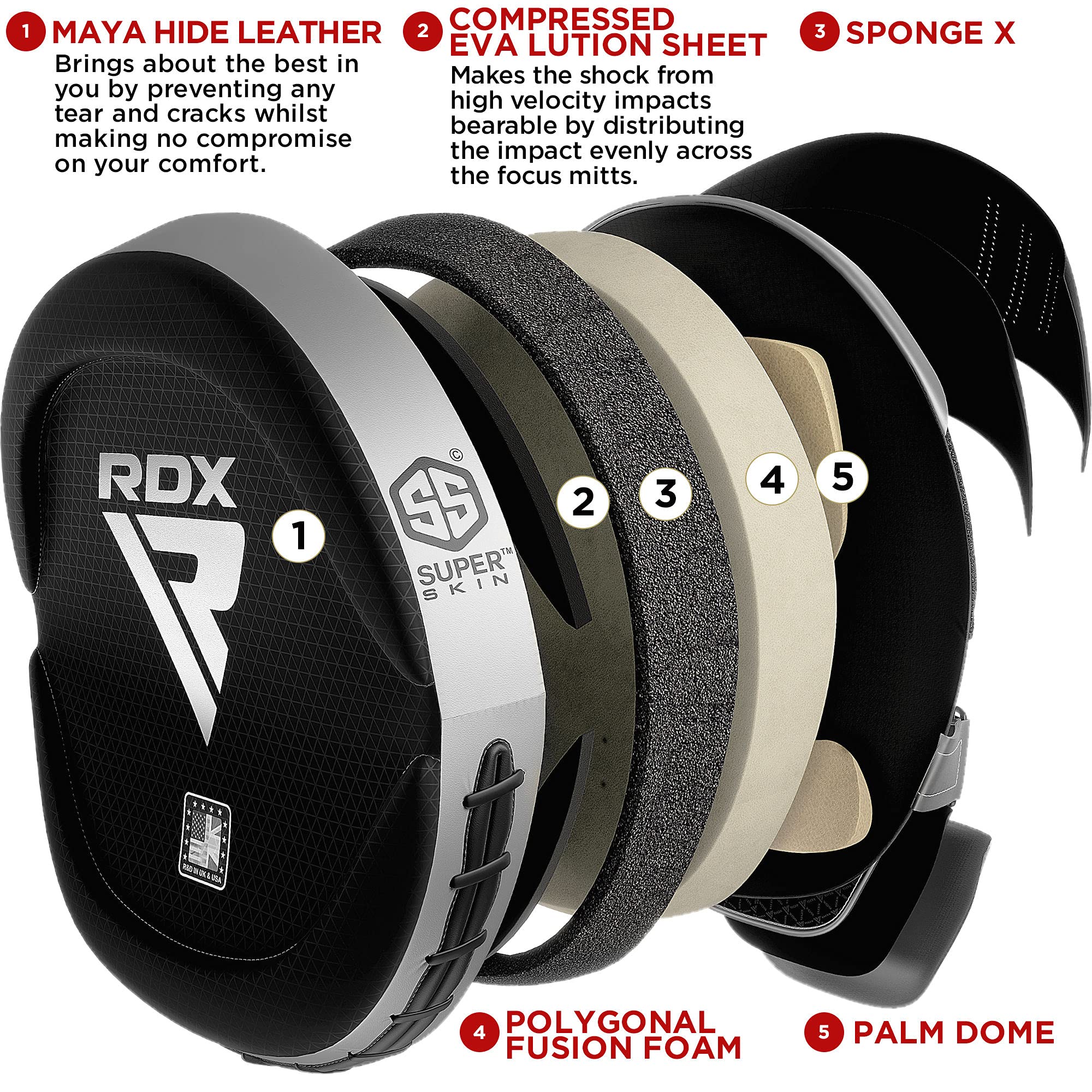 RDX Pro Curved Focus Mitts - Premium Maya Hide Leather Hook & Jab Training Pads for Boxing, MMA, Muay Thai & Kickboxing - Ideal for Martial Arts Coaching, Punching Drills & Strike Target Practice (Great for Home Gyms & Professional Training)