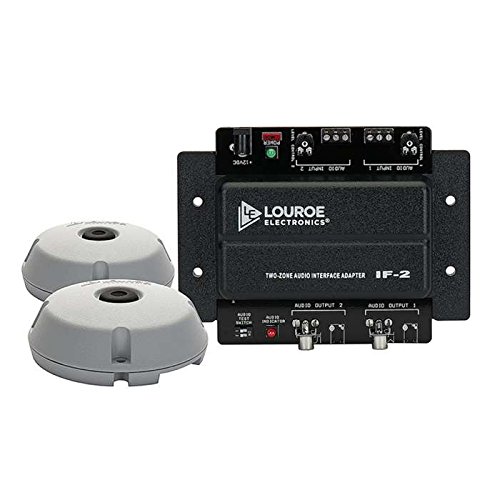 LOUROE ASK-4 #302 Two Zone Audio Interface with 2 Microphones - Perfect for Conference Rooms, Classrooms & Live Streaming