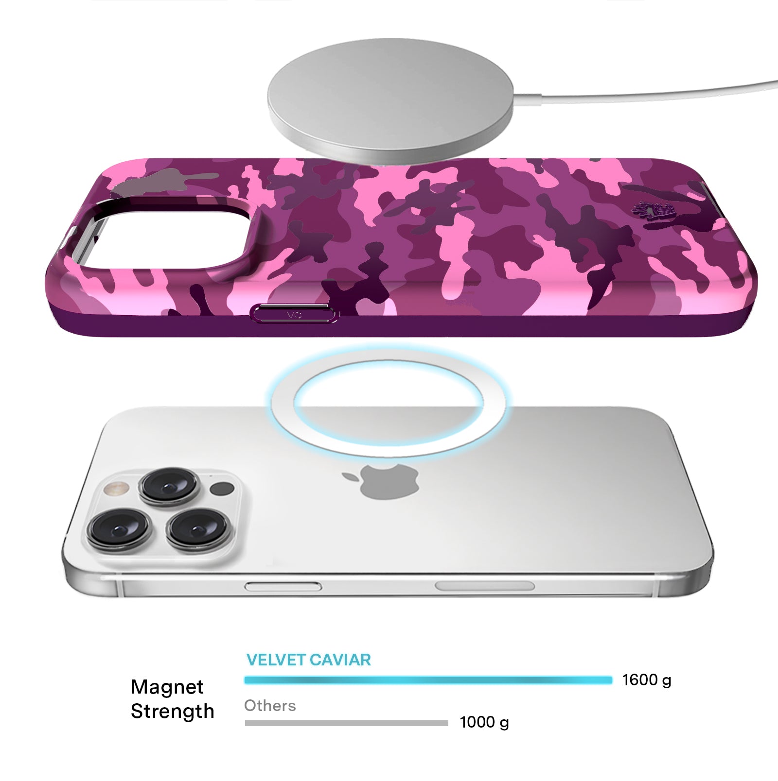 Magenta Camo iPhone Case - Durable Protective Cover for iPhone [Model] | Trendy Camouflage Design | Perfect for Outdoor Adventures, Travel & Daily Use