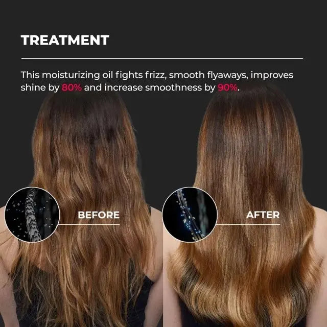 TYMO Anti-Thermal Hair Oil for Heat Protection & Shine - Perfect for Styling, Blow Drying & Flat Iron Use