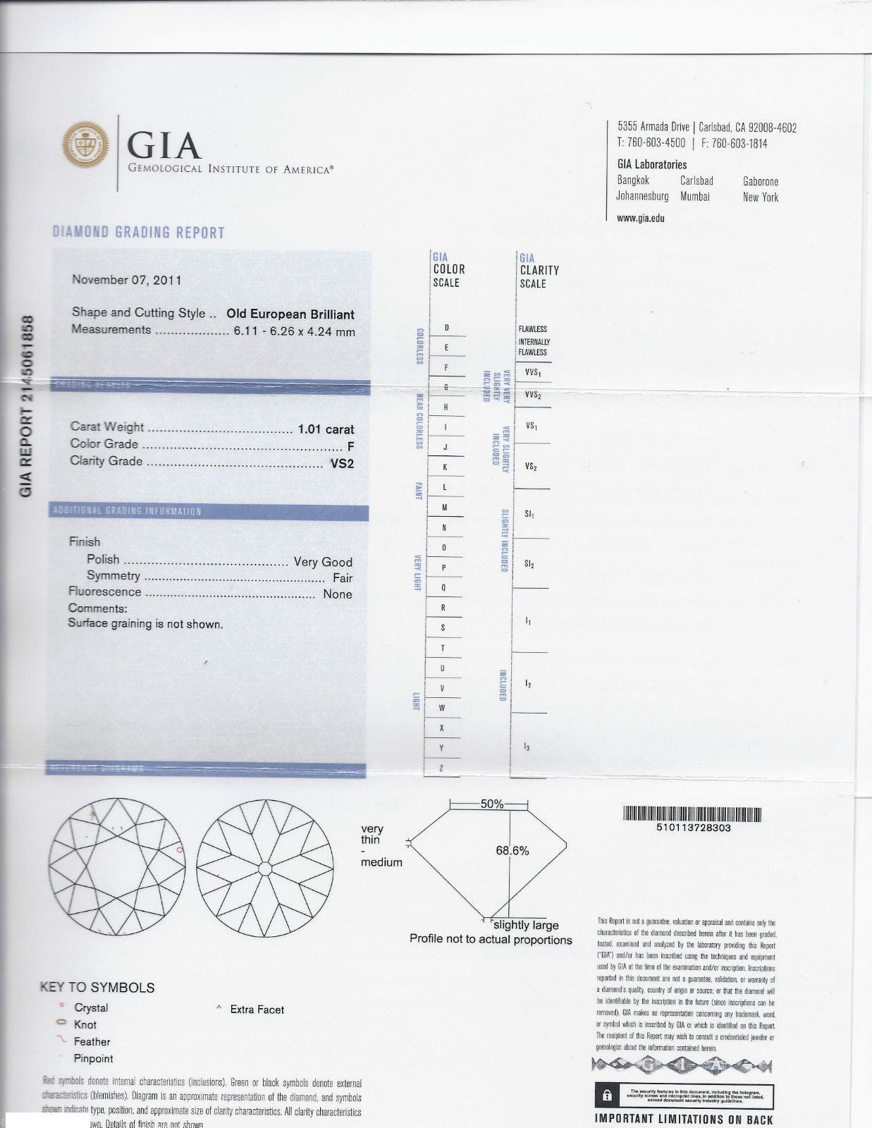 1.21CT GIA Certified European Cut Diamond Ring - F Color VS2 Clarity Platinum Band for Engagement, Wedding & Anniversary Gifts