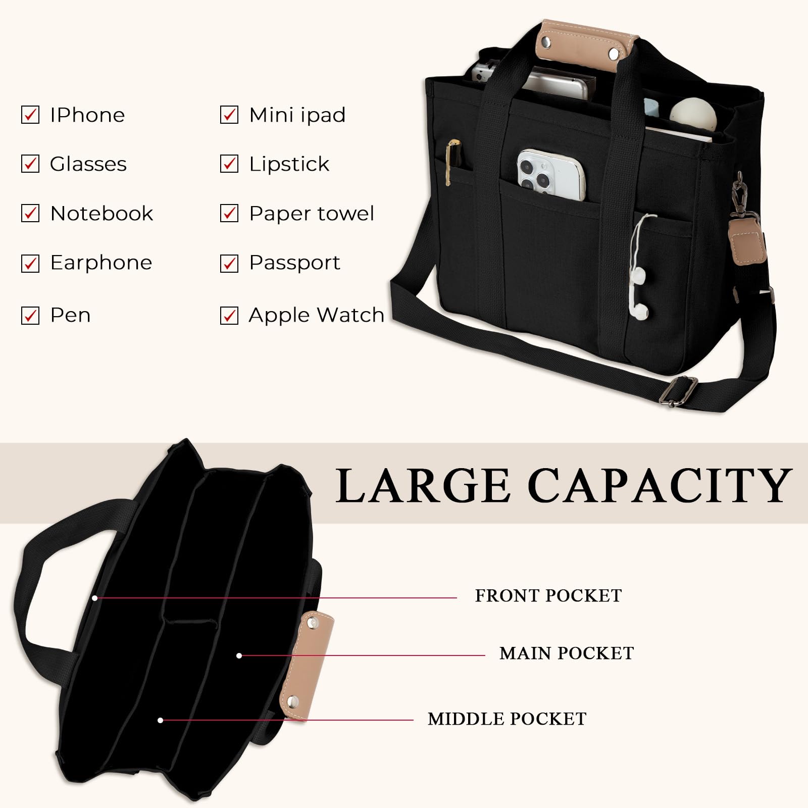 Stylish Multi-Pocket Canvas Tote Bag for Women - Large Capacity Crossbody Shoulder Bag with Multiple Compartments - Perfect for Work, Travel, Shopping & Mom's Daily Essentials