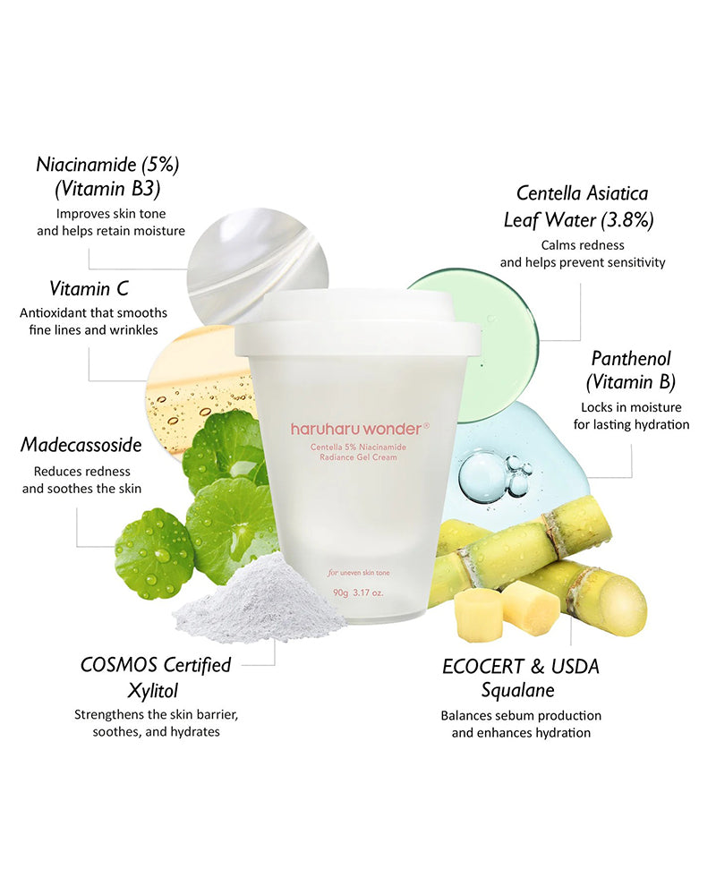 Haruharu Wonder Centella 5% Niacinamide Radiance Gel Cream - Brightening & Soothing Face Moisturizer for Sensitive Skin - Perfect for Daily Skincare Routine & Post-Sun Care