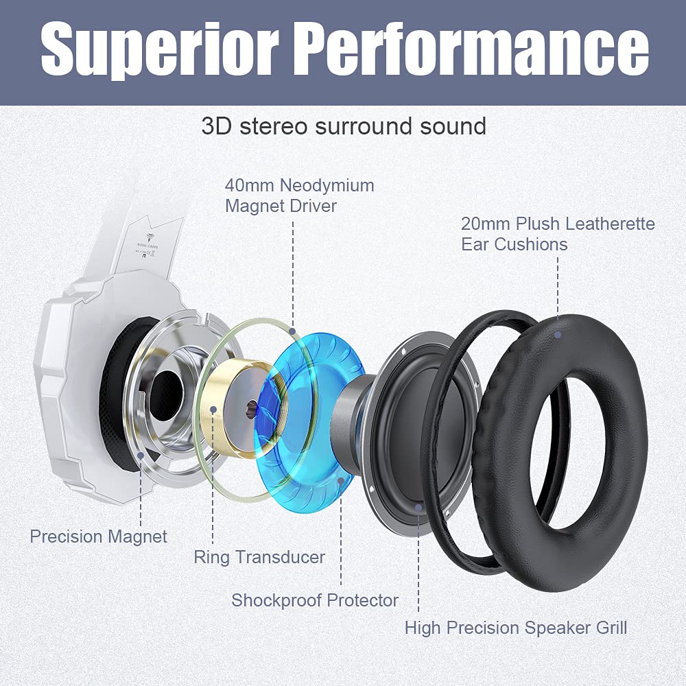 BENGOO Pro Gaming Headset with Noise Cancelling Mic - Compatible with PS4, PS5, PC, Xbox One, Laptop & Mac | Over-Ear Headphones with LED Lights, Bass Surround & Memory Foam Earmuffs (White) - Perfect for Gaming, Streaming & Online Meetings