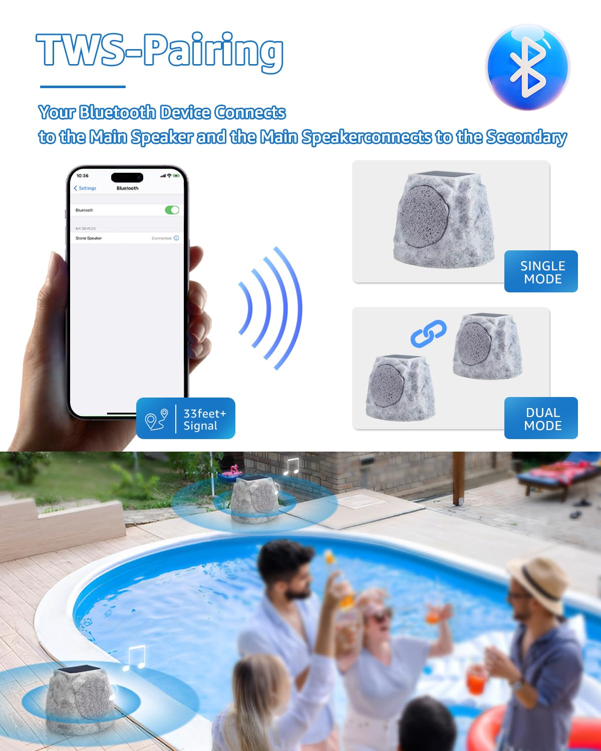 Outdoor Bluetooth Rock Speakers - Solar Powered, Waterproof, Wireless with RGB Lights & TWS Pairing - All Weather Resistant for Patio, Deck, Pool, Garden, BBQ (2-Pack) - Perfect for Outdoor Parties, Camping, and Backyard Entertainment