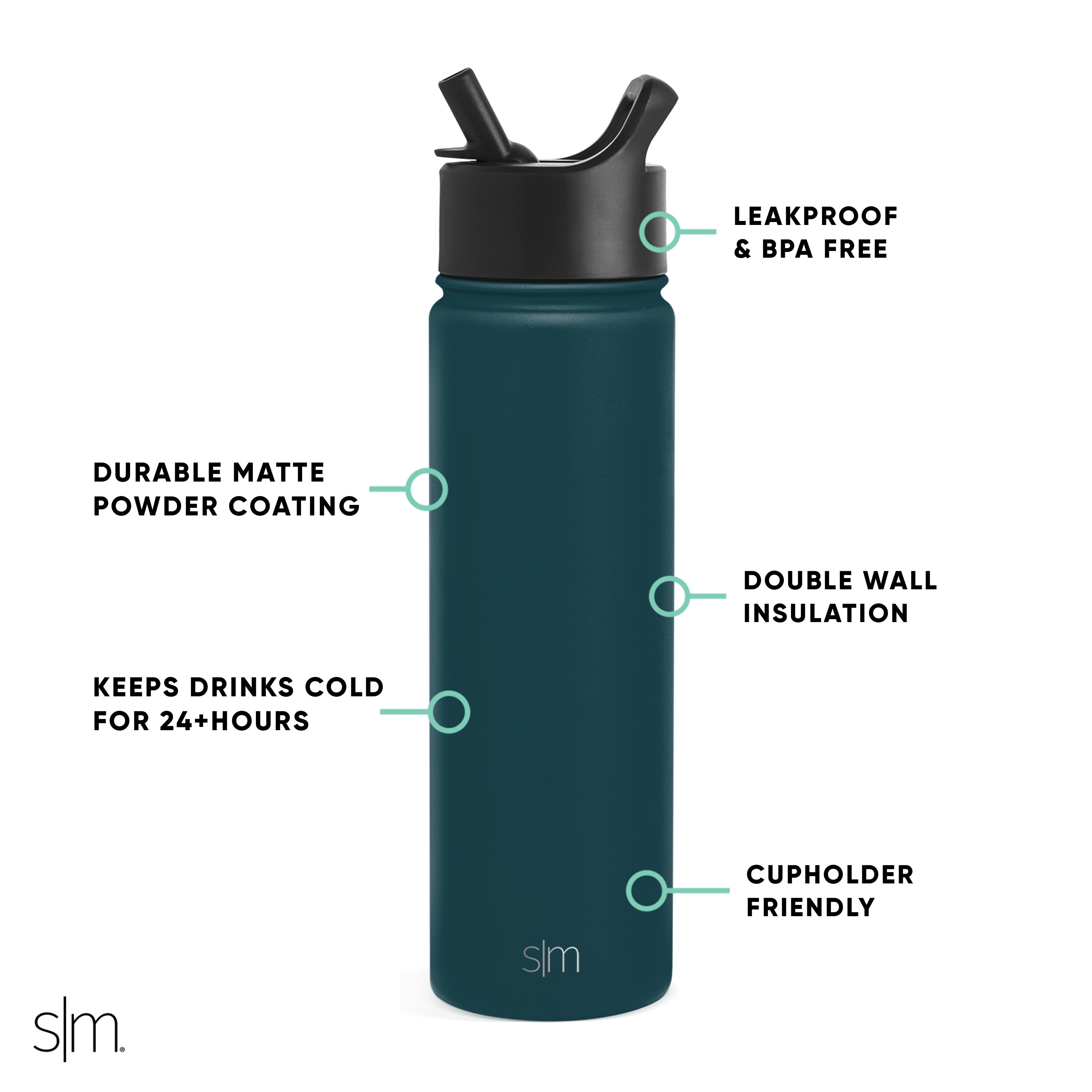 Summit Insulated Stainless Steel Water Bottle with Leak-Proof Straw Lid - 20oz, BPA-Free, Keeps Drinks Cold for 24 Hours - Perfect for Gym, Hiking, Travel & Office Use