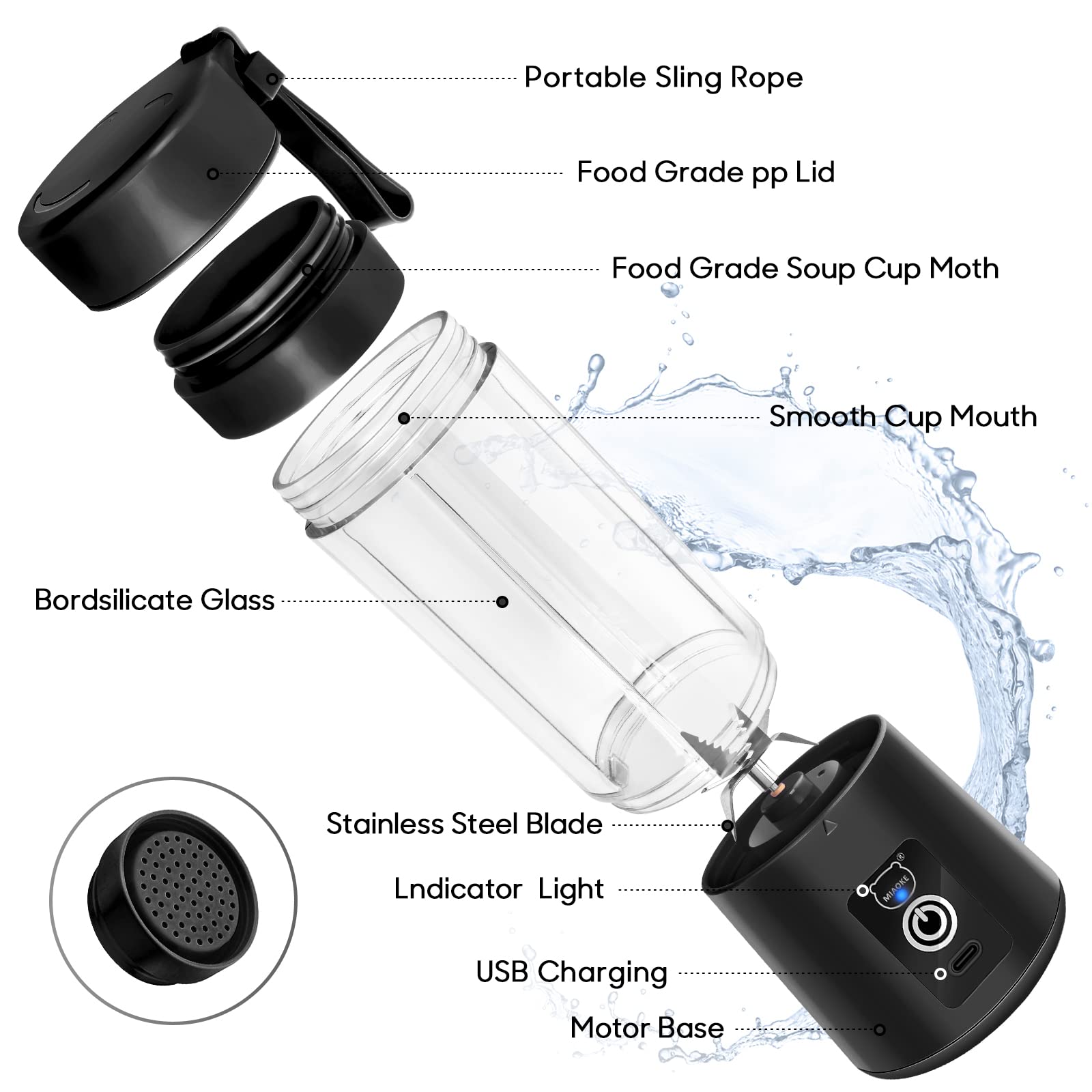 MIAOKE Portable USB Rechargeable Mini Blender - 3D Six Blades for Smoothies, Juices & Shakes - Perfect for Home, Office, Gym & Travel (Black) | Compact Personal Blender for Healthy Drinks On-The-Go