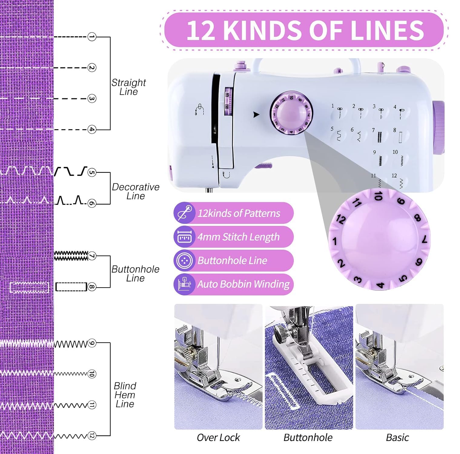 Portable Electric Sewing Machine for Beginners - 12 Stitch with Foot Pedal & Accessories - Home DIY & Crafting