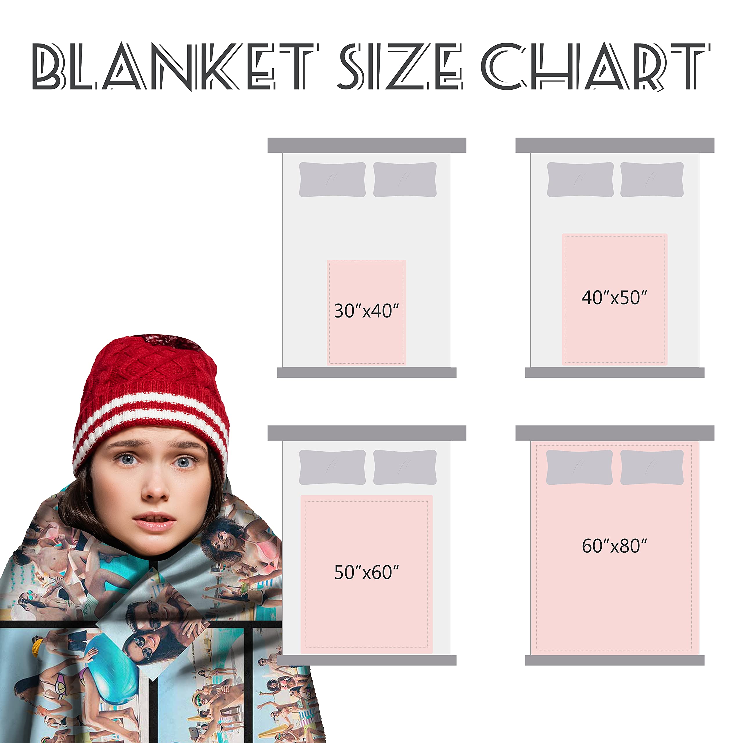Custom Photo Blanket with Family Pictures - Personalized Fleece Throw Blanket 30x40 - Made in USA - Perfect Gift for Grandma, Grandpa & Mom - Cozy Home Decor for Living Room, Bed & Couch