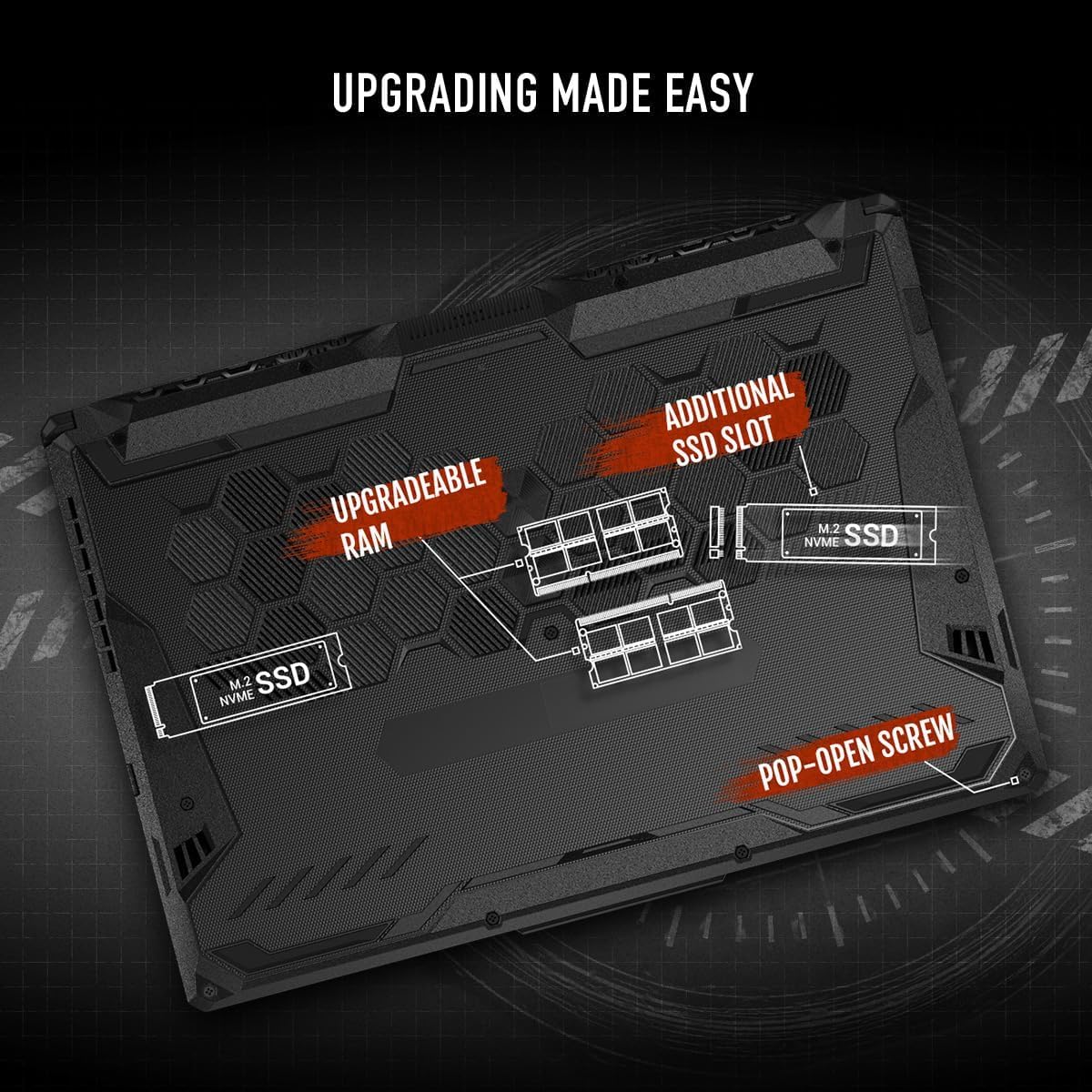ASUS TUF Gaming Laptop 2024 | AMD Ryzen 7 7735HS (Beats i7-12650H) | NVIDIA RTX 3050 | 15.6