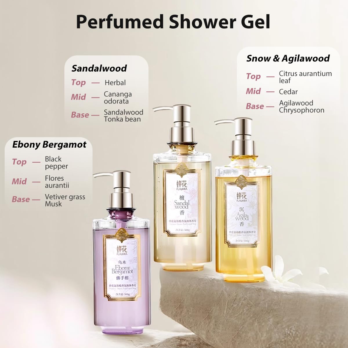 Bee & Flower Moisture Body Wash - Amino Acid Shower Gel with Luxurious Snow & Agilawood Fragrance | Mild & Gentle Cleanser for Face, Hair & Body | 16.8 Fl Oz | Perfect for Daily Shower, Spa Day & Gift Giving