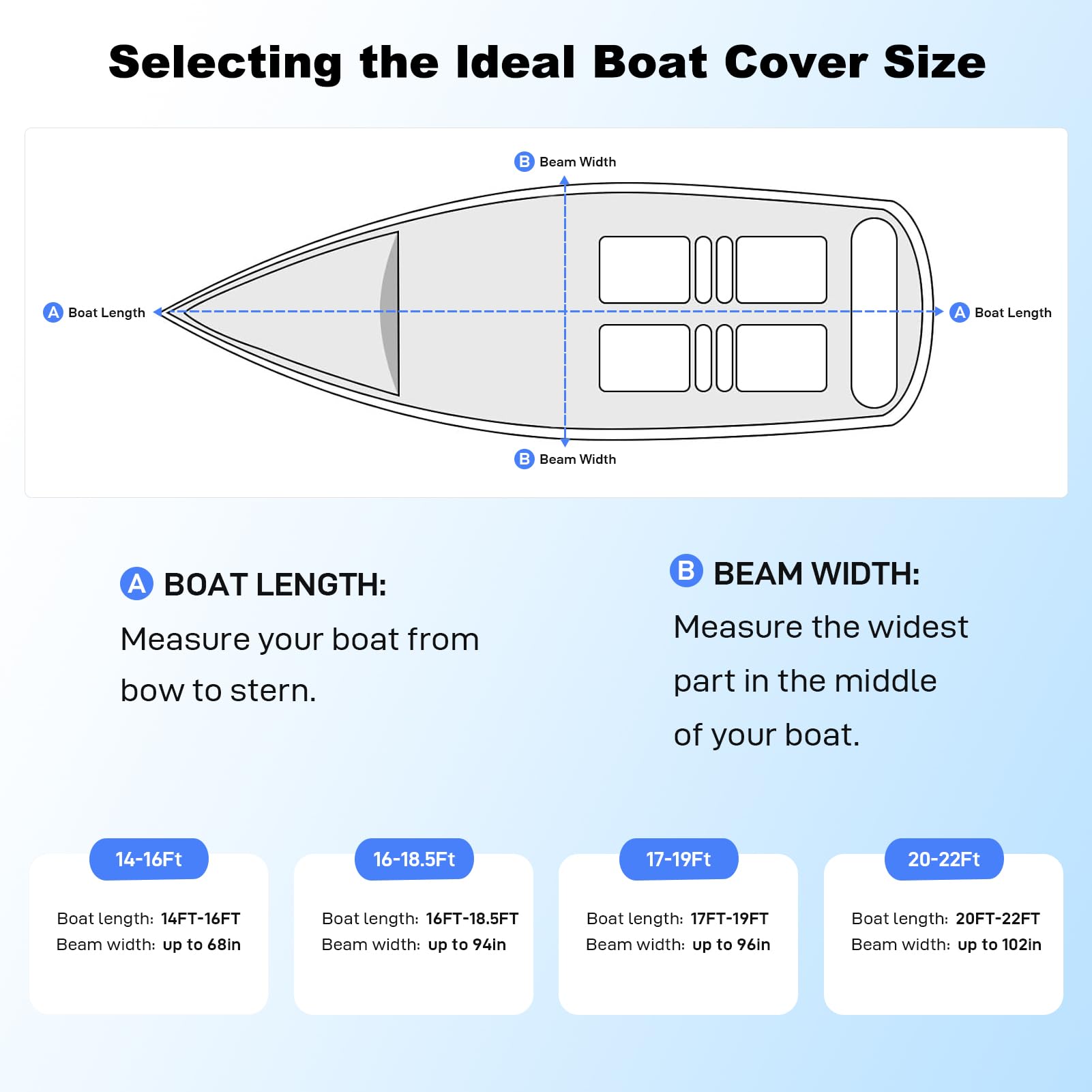 **16-18.5ft Heavy Duty 1200D Marine Canvas Boat Cover - Waterproof Bass Tracker Cover with Sand Bag Mooring Kit for V Hull & Runabout Boats (16ft, 17ft, 18ft) - Perfect for Outdoor Storage & Mooring Protection (Black)**