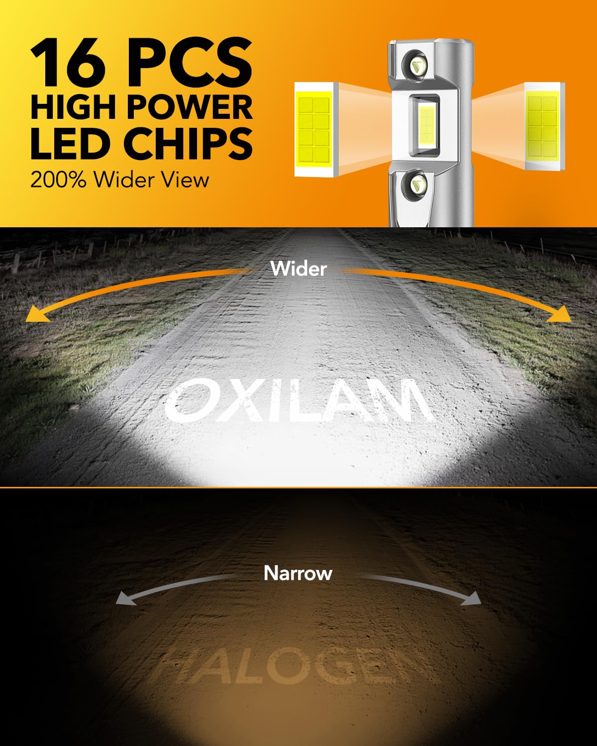 OXILAM H11 9005 LED Bulbs Combo - 44,000 Lumens Super Bright 6500K Cool White - Direct Replacement for 9005/HB3 H11/H9/H8 DRL Fog Lights - Plug & Play - Pack of 4 - Perfect for Night Driving, Off-Roading & Foggy Conditions