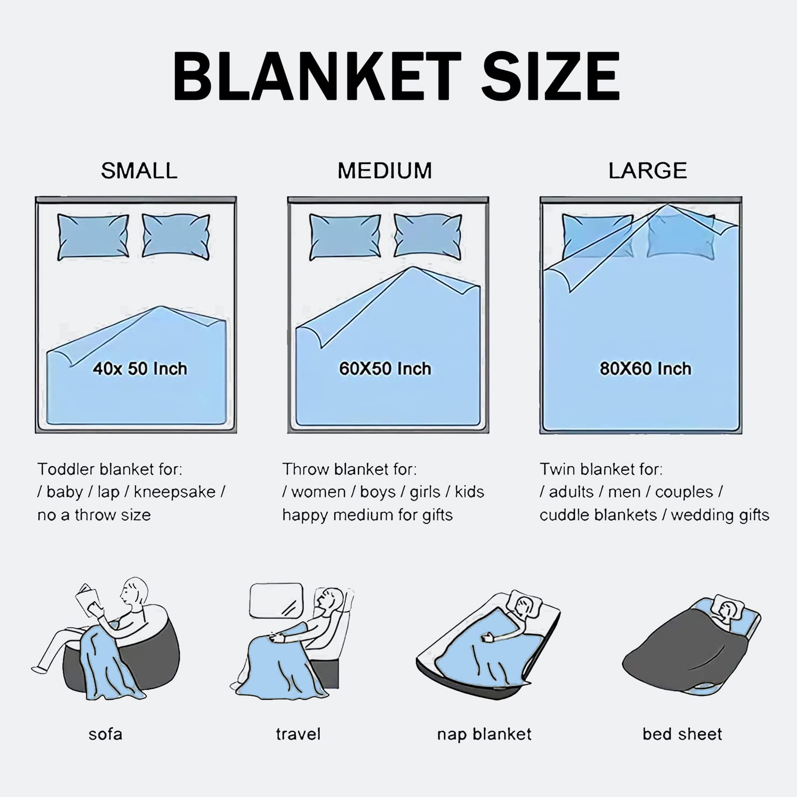 Christian Butterfly Throw Blanket for Women - 60