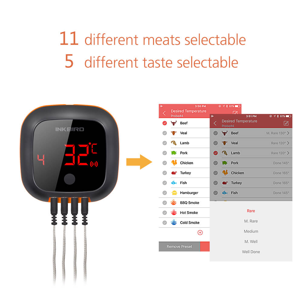 Wireless Bluetooth BBQ Thermometer IBT-4XS - Smart Meat Thermometer for Grilling, Smoking, and Cooking - Perfect for Backyard BBQs, Camping, and Outdoor Cooking